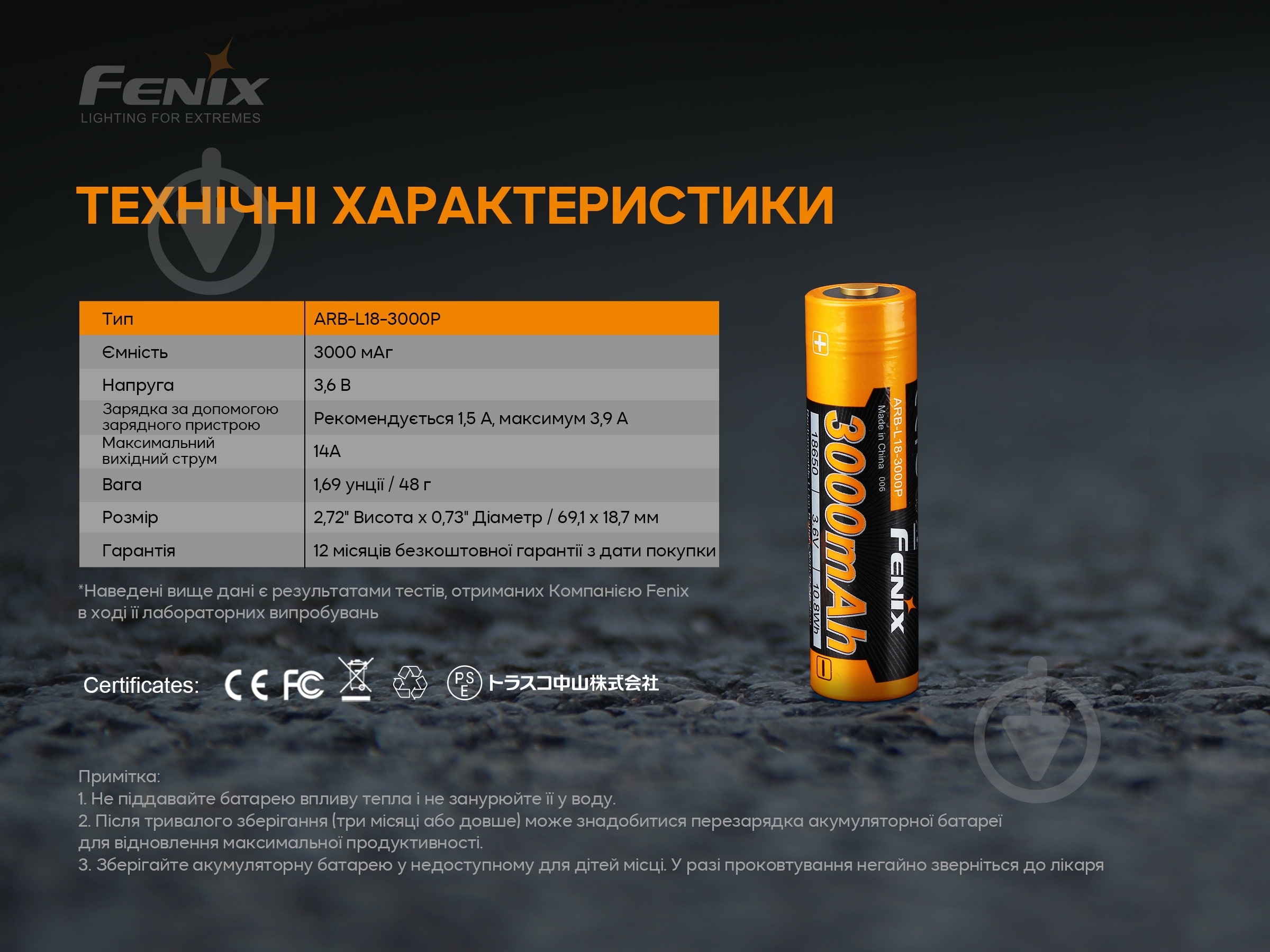 Зарядное устройство 18650 Fenix ​​(3000 mAh) - фото 4