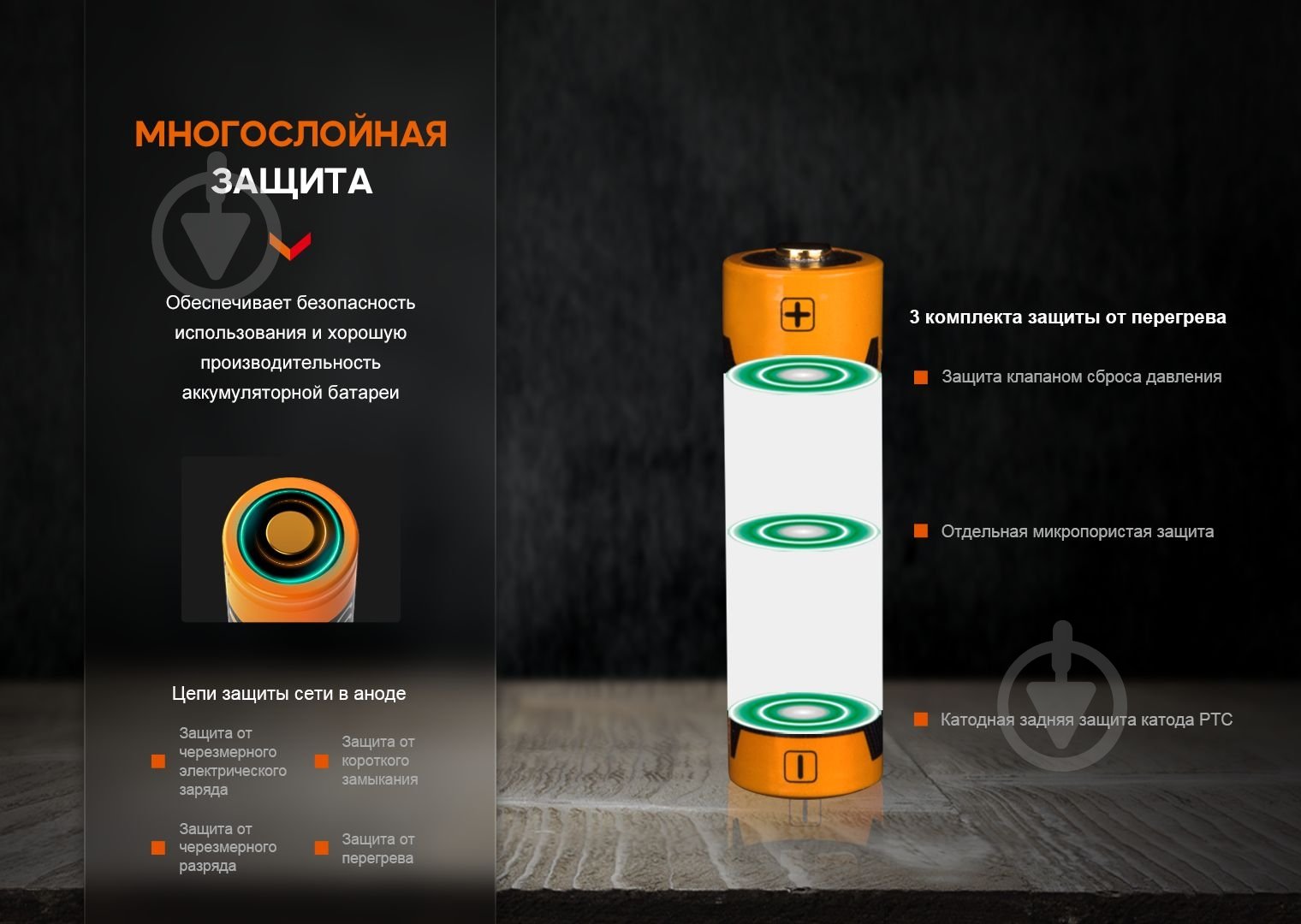 Акумулятор Fenix - фото 7