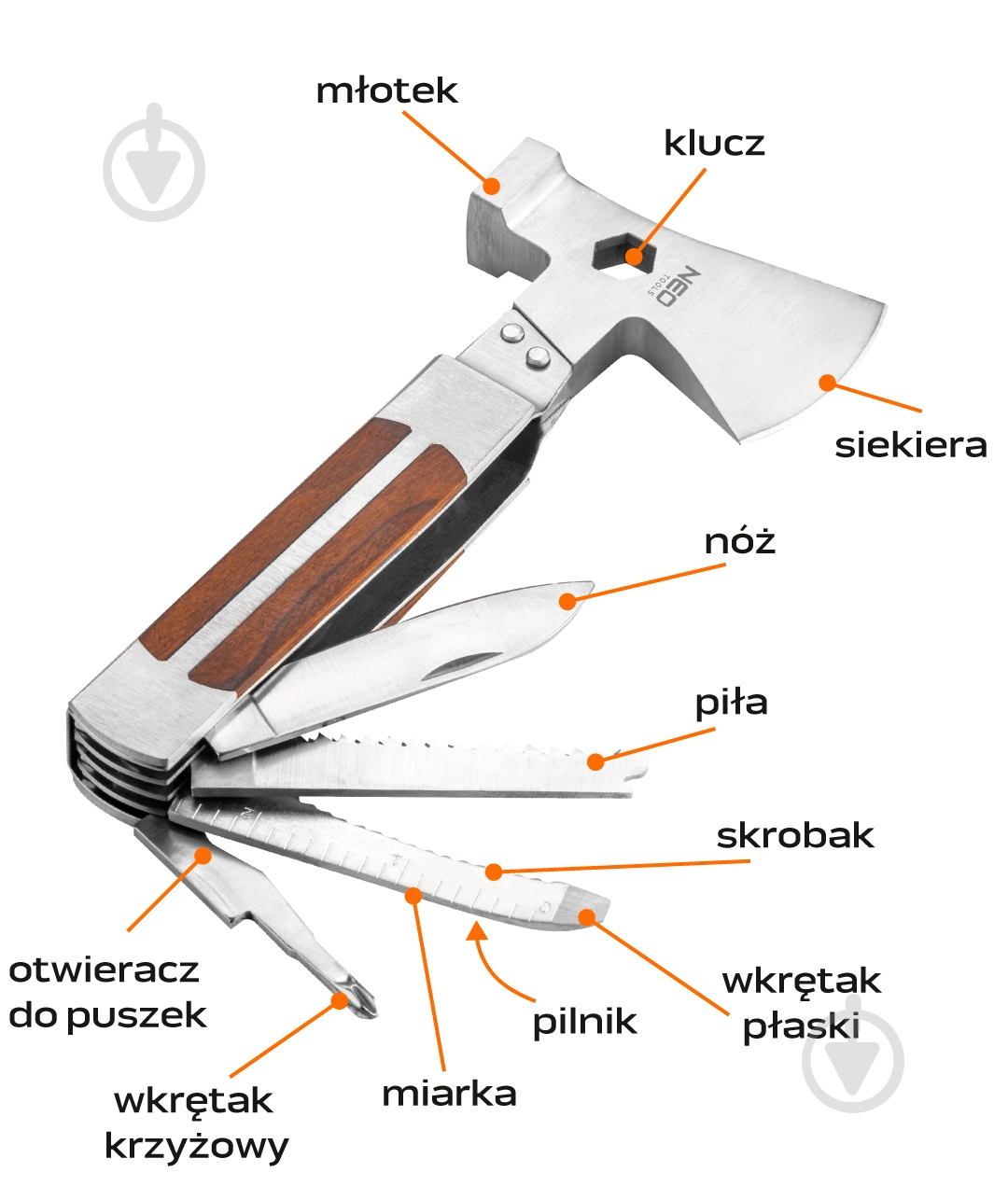 Мультитул NEO tools 63-112 - фото 3