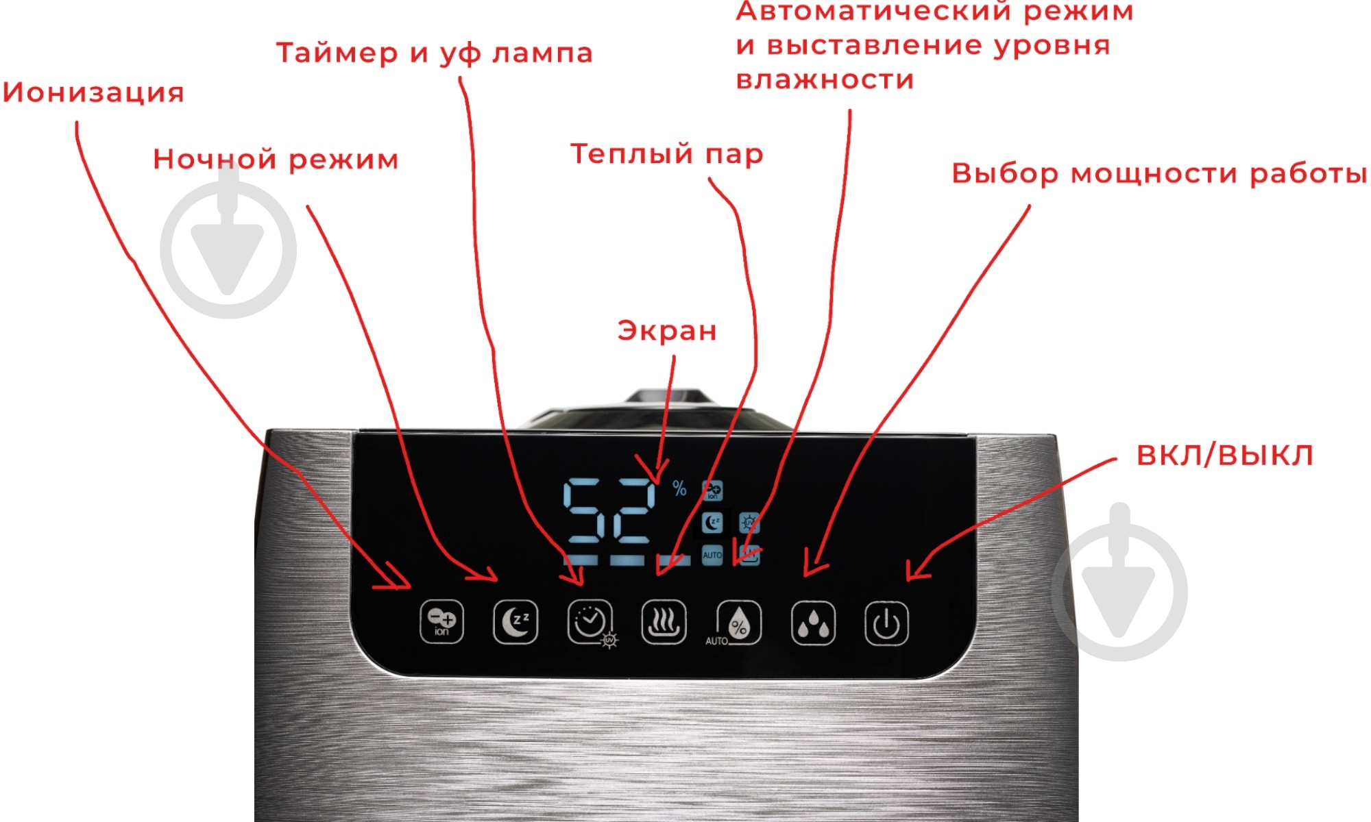 Tadiran TADIRAN PRO 2 AHP-02 - фото 5