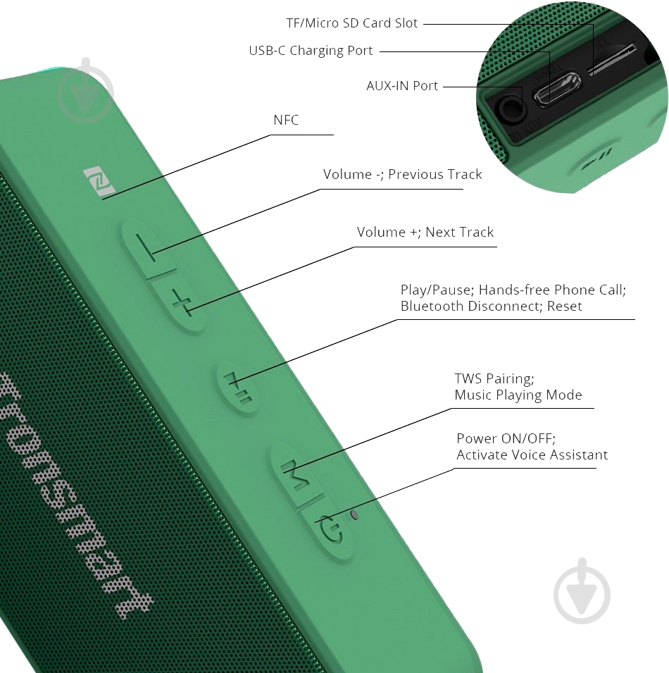 Акустическая система Tronsmart Element T2 Plus 2.0 green (370729) - фото 4 Акустическая система Tronsmart Element T2 Plus 2.0 green (370729) - фото 4