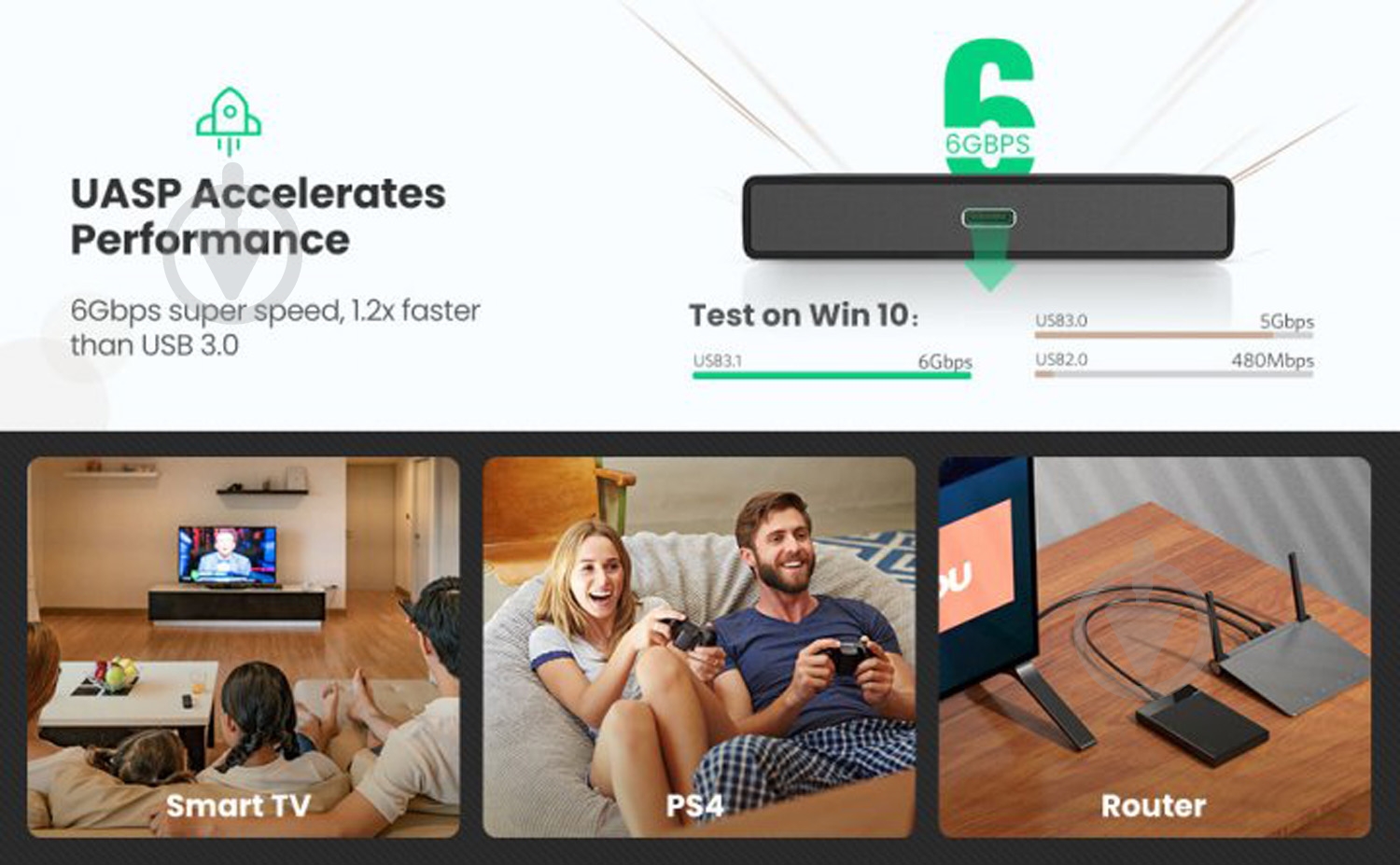 Внешний карман UGREEN 50743 - фото 8