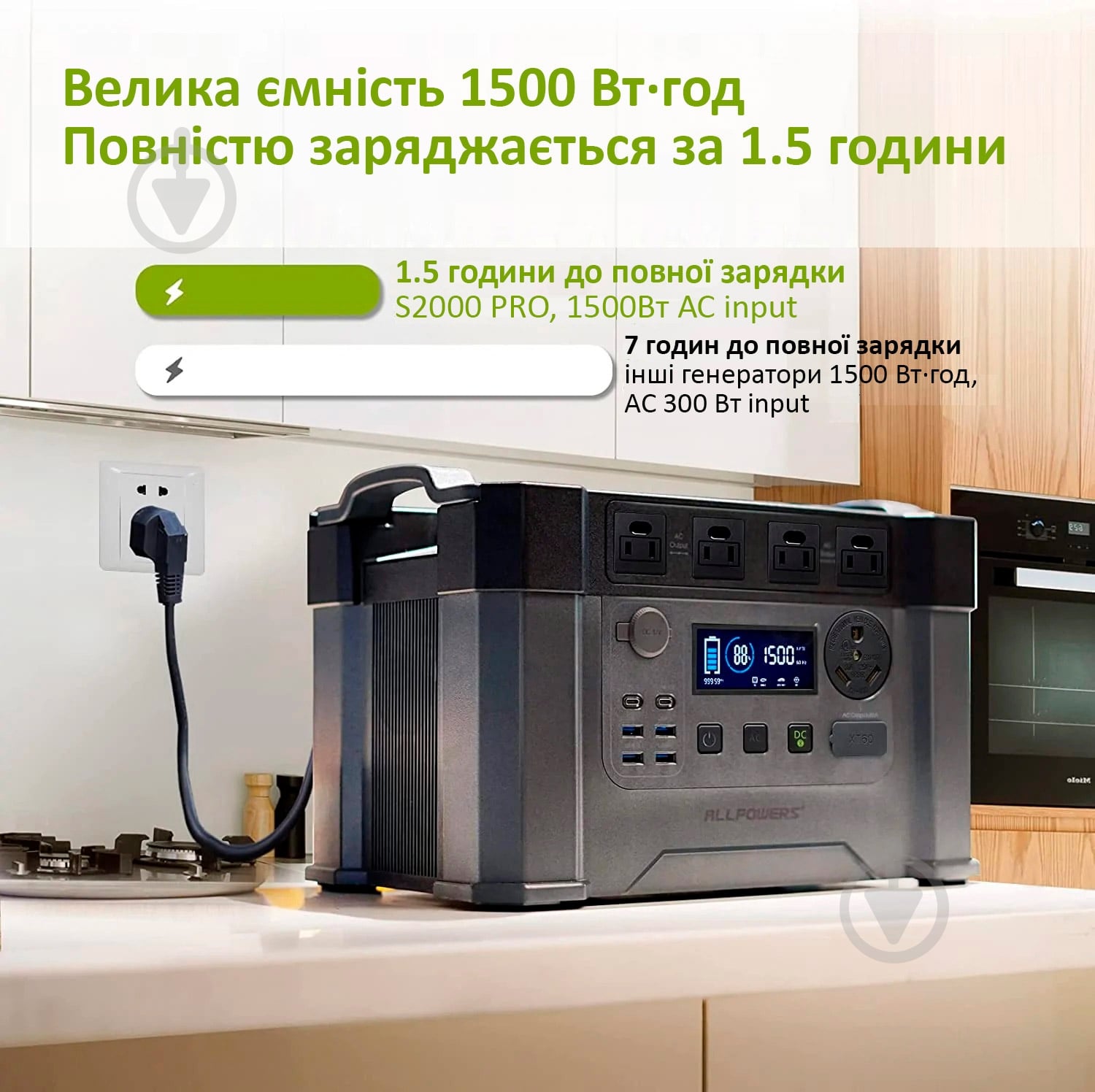 Зарядная станция ALLPOWERS S2000PRO 2400W UPS (1500 Вт·год) - фото 6