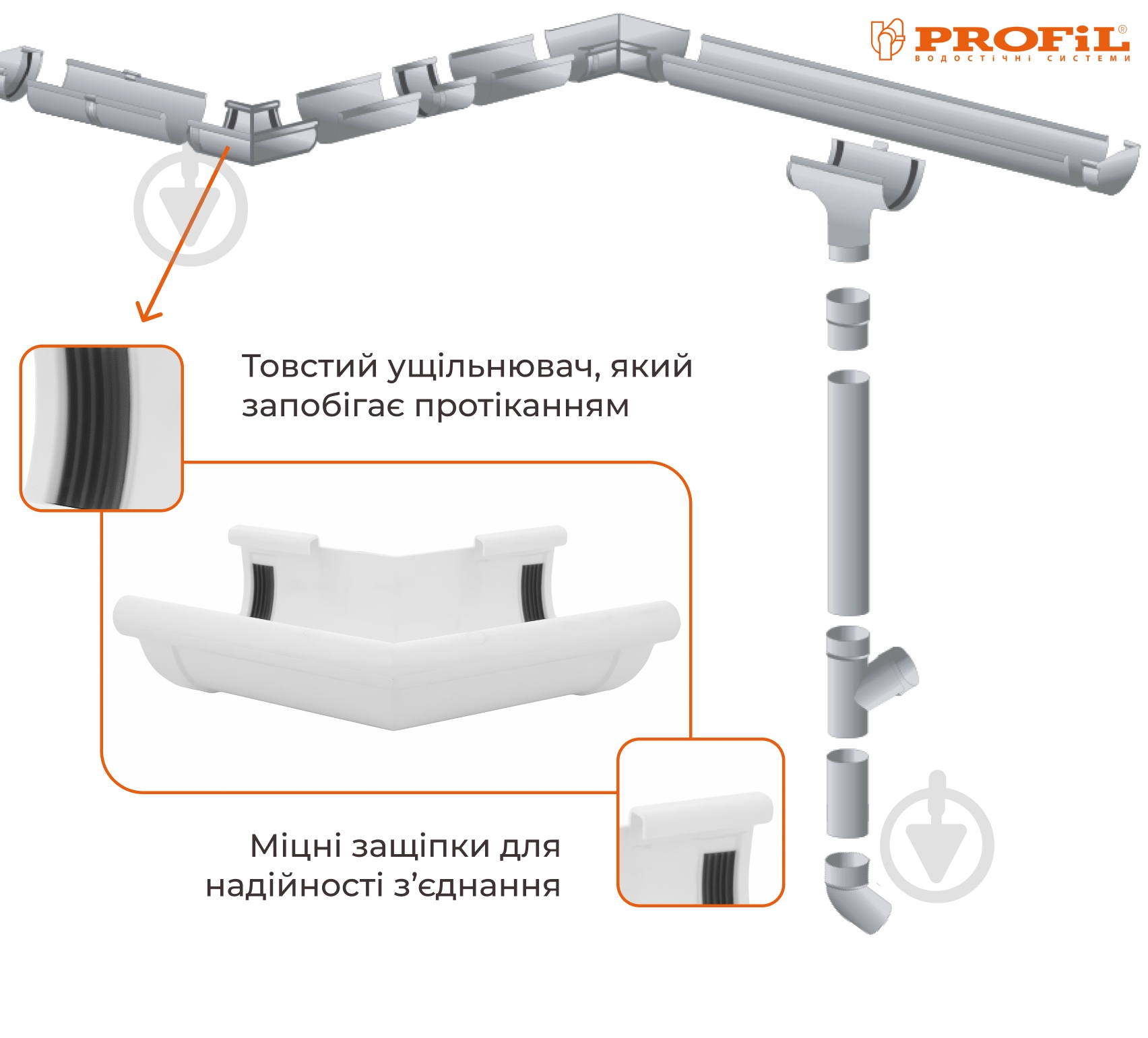Угол наружный PROFiL 135° 90 мм белый - фото 2 Угол наружный PROFiL 135° 90 мм белый - фото 2