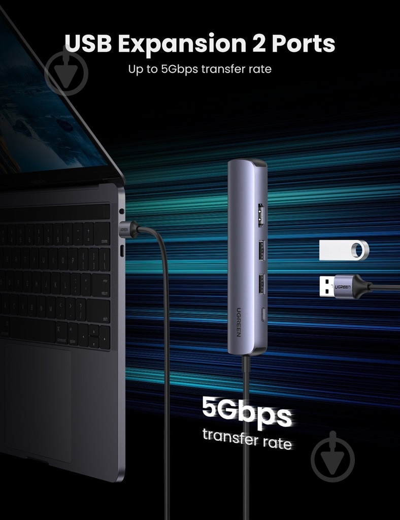 Док-станция UGREEN CM418 (10919) - фото 5
