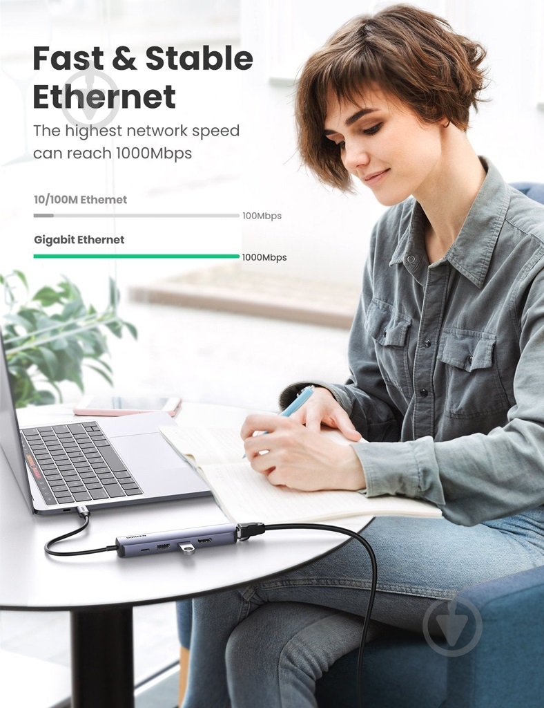 Док-станция UGREEN CM418 (10919) - фото 3