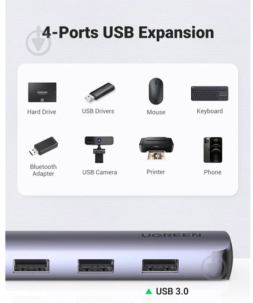 Док-станция UGREEN CM417 (20197) - фото 7