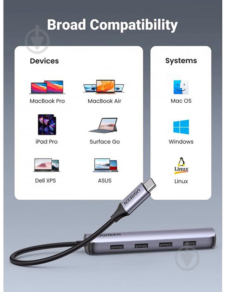 Док-станция UGREEN CM417 (20197) - фото 9