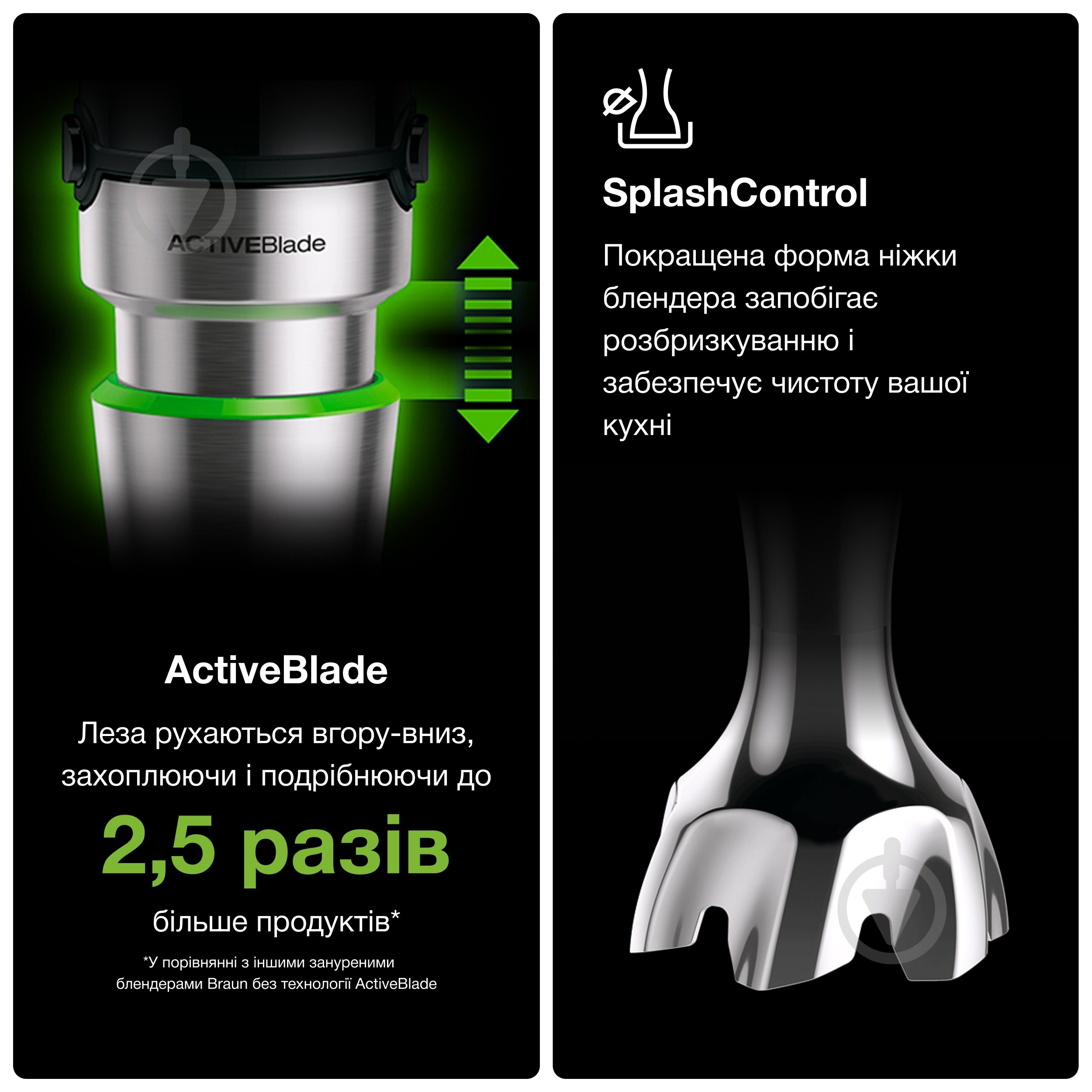 Блендер заглибний Braun MQ7045X MultiQuick 7 - фото 5