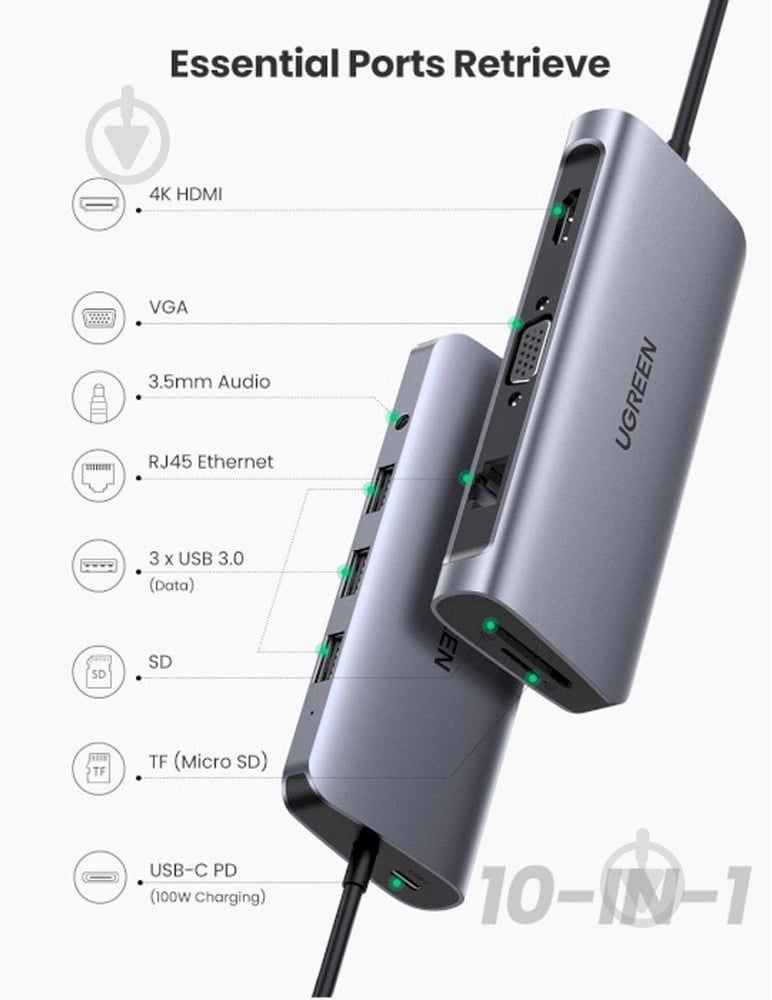 Док-станция UGREEN CM179 (80133) - фото 2