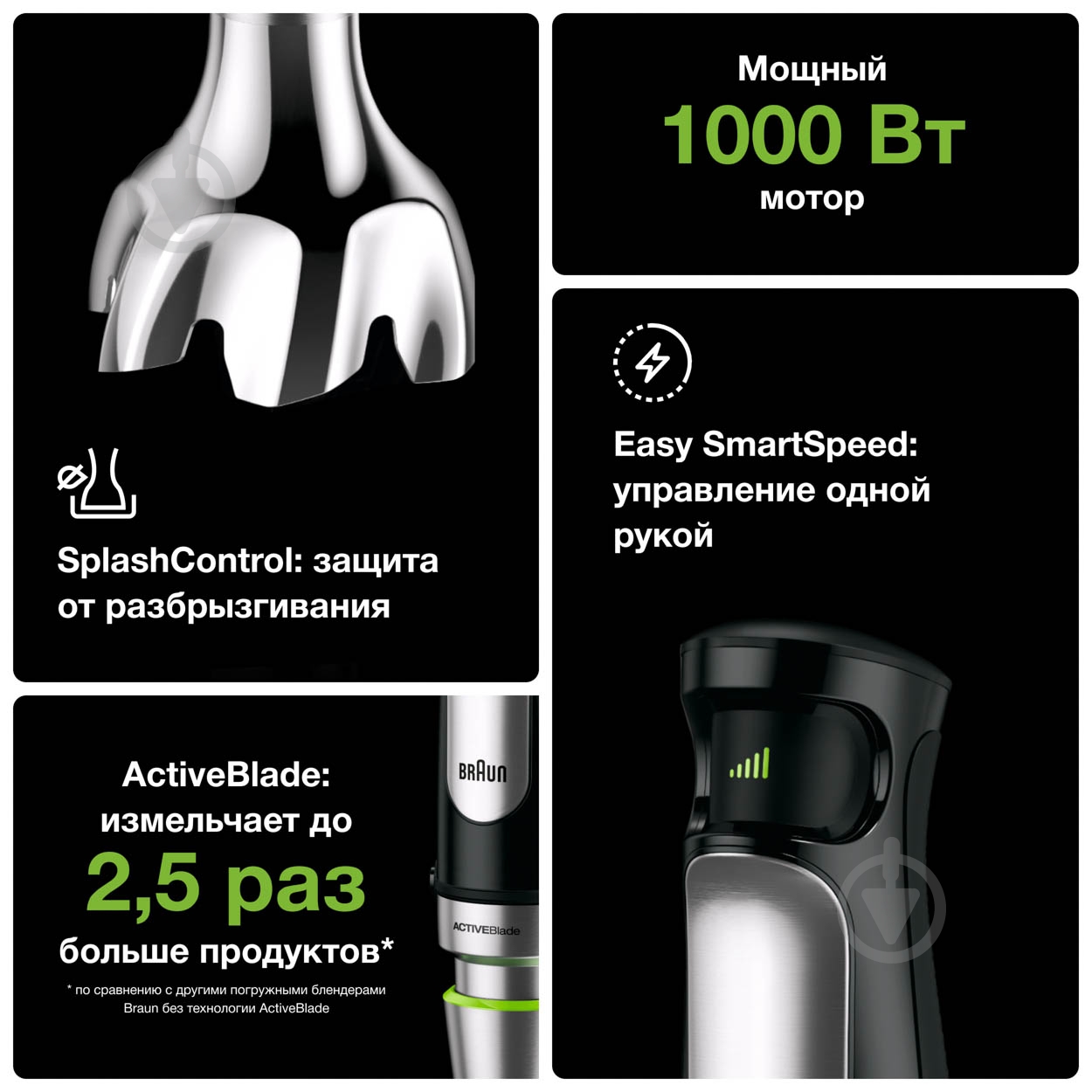 Блендер заглибний Braun MultiQuick 7 MQ7035X - фото 2