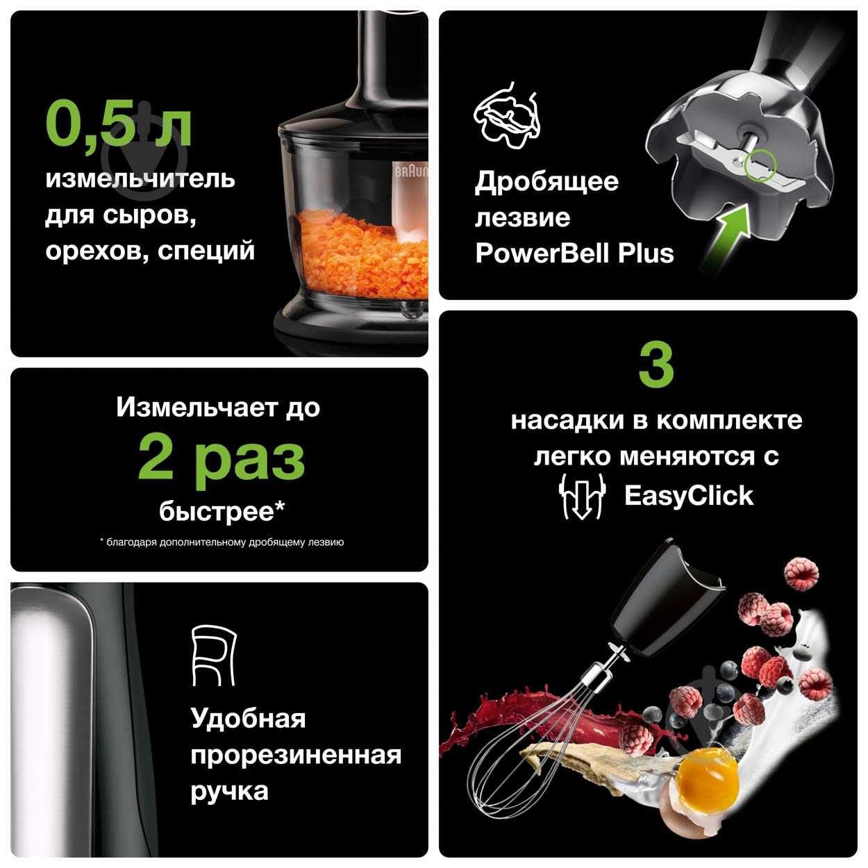 Блендер заглибний Braun MultiQuick 7 MQ7035X - фото 3