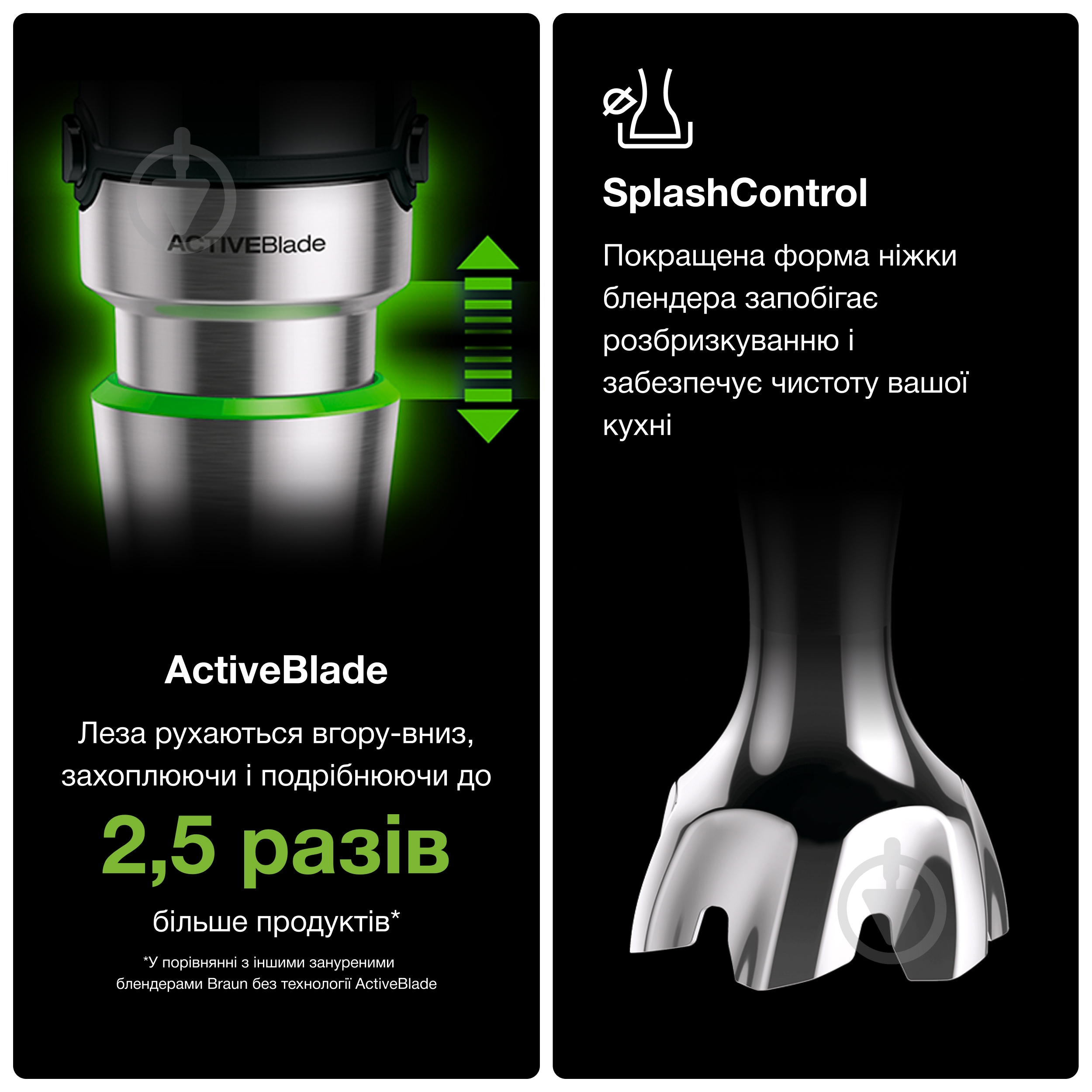 Блендер заглибний Braun MultiQuick 7 MQ7035X - фото 4