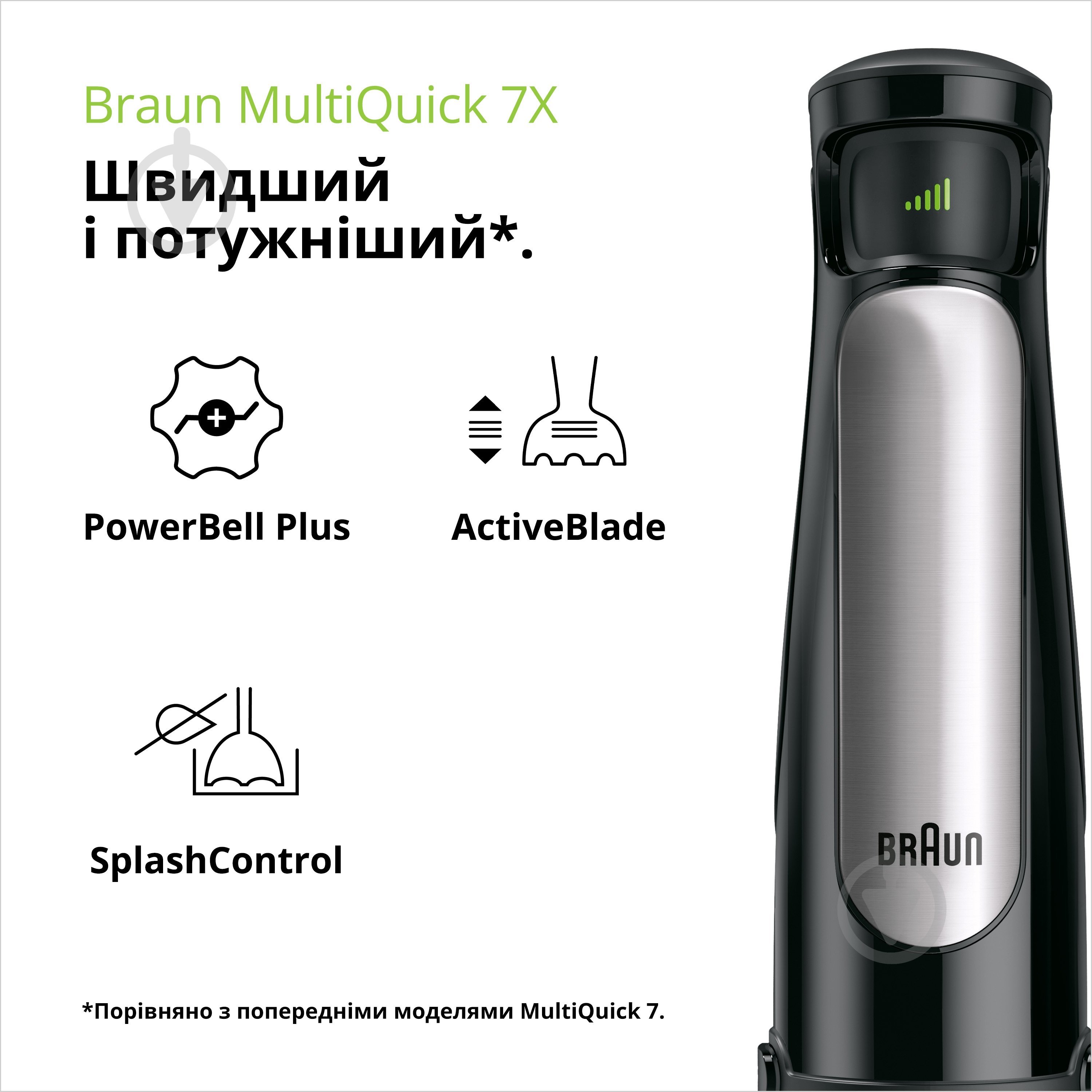 Блендер заглибний Braun MultiQuick 7 MQ7075X - фото 2