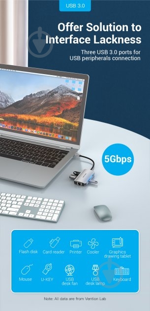 Док-станция Vention USB HUB 5 в 1 silver (TNFHB) - фото 5