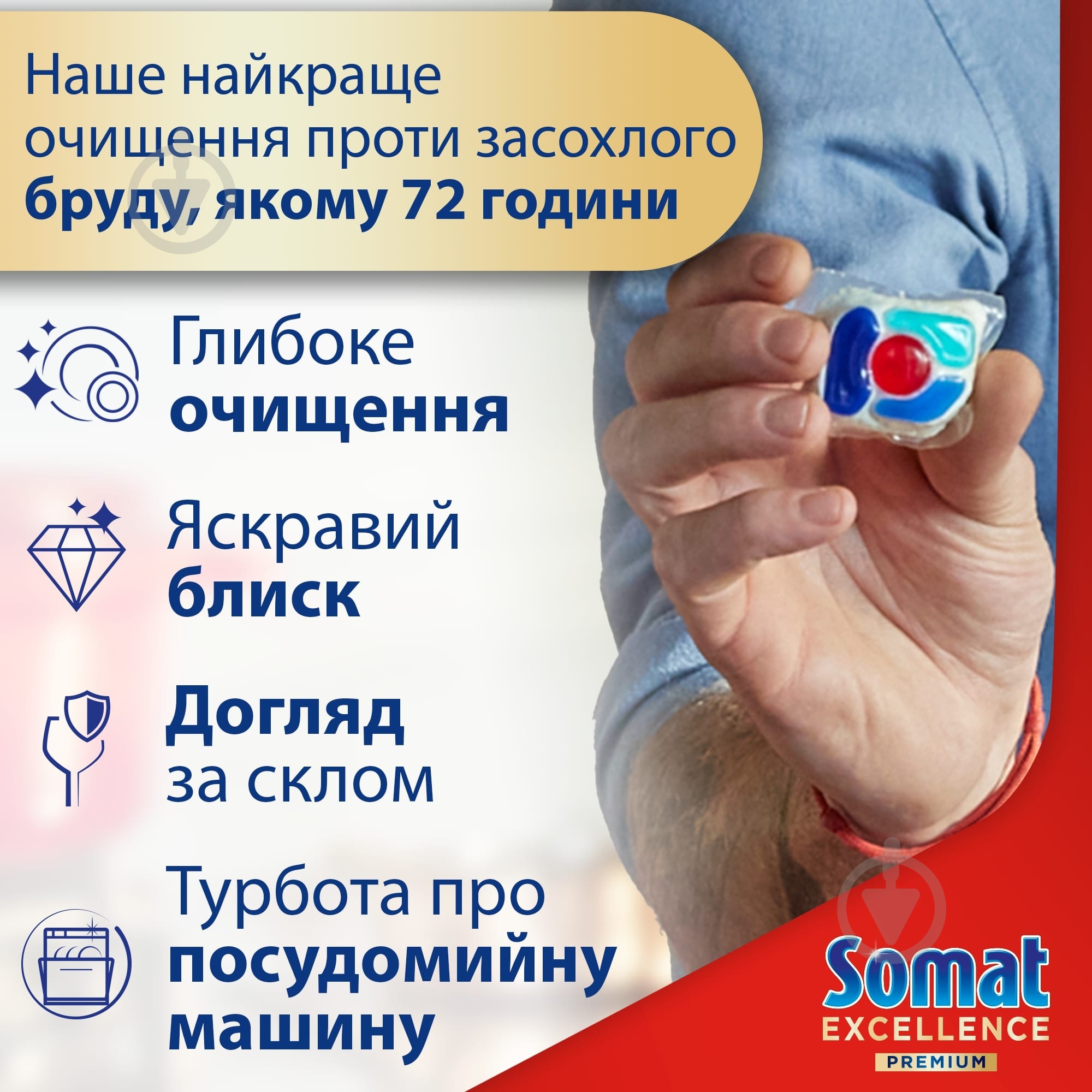 Таблетки для посудомийних машин Somat Exellence 5in1 20 шт. - фото 4