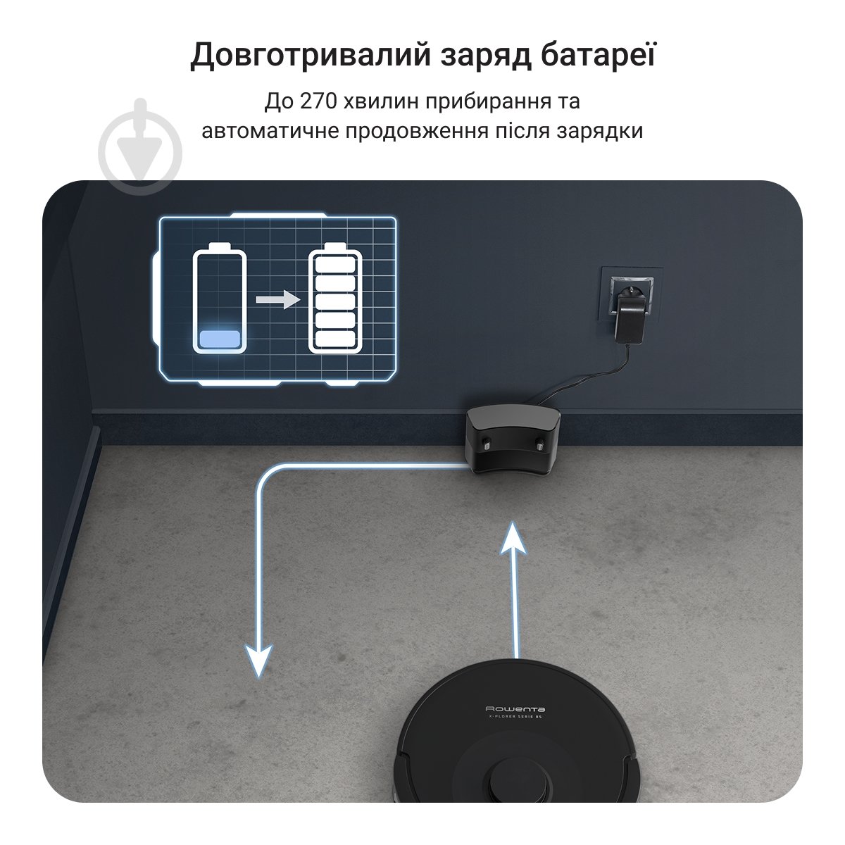 Робот-пилосос Rowenta RR87C5WH black - фото 7