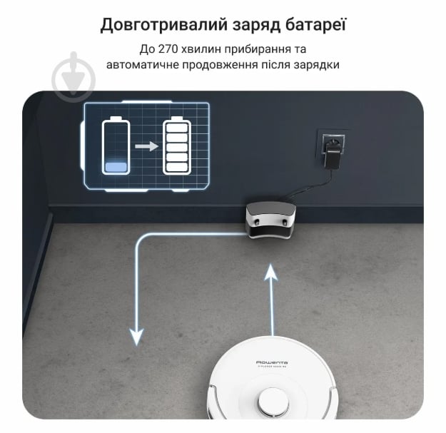 Робот-пылесос Rowenta RR8777WH white - фото 7