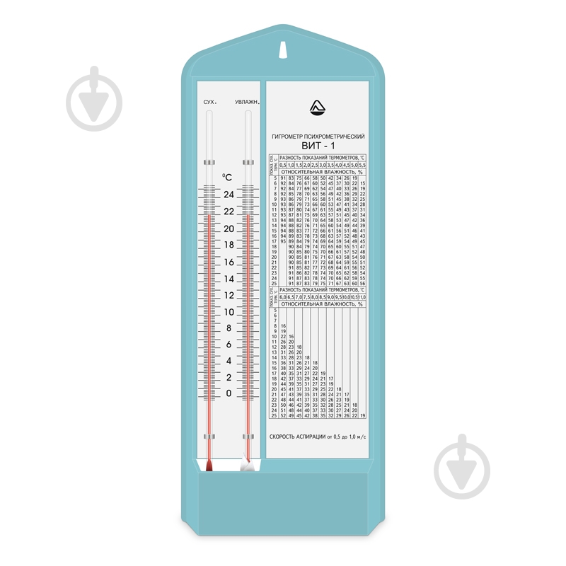Термогигрометр психрометрический ВИТ-1 - фото 1
