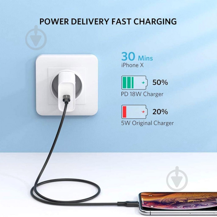 Кабель UGREEN USB AM-Lightning M 3A Nickel Plating ABS Shell US171 1 м white (60751) - фото 4