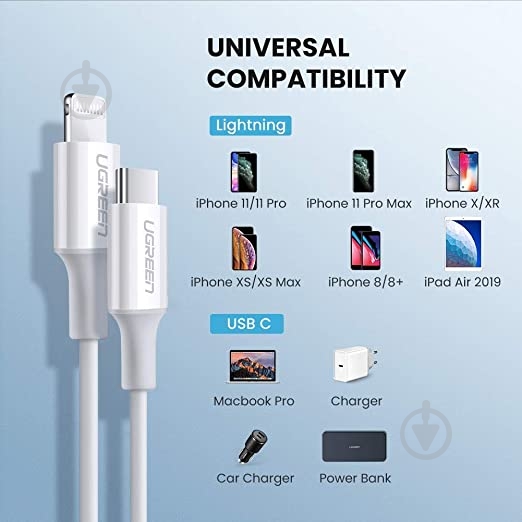 Кабель UGREEN Type-C To Lightning 1,5 м white (60748) - фото 3 Кабель UGREEN Type-C To Lightning 1,5 м white (60748) - фото 3