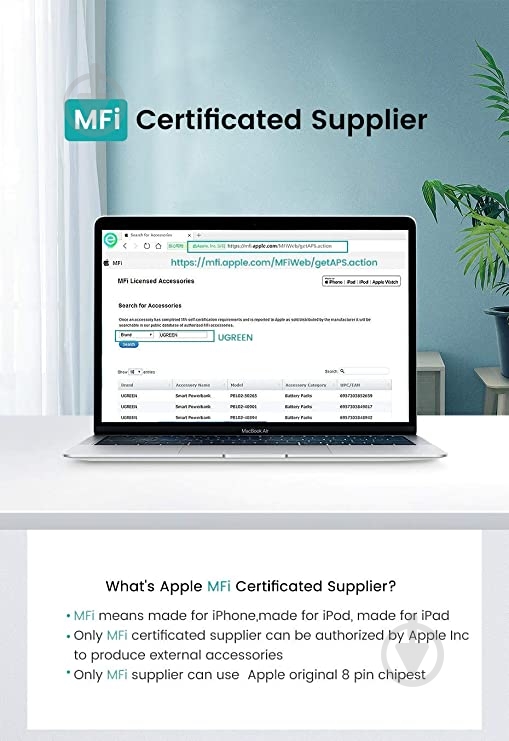 Кабель UGREEN Type-C To Lightning 1,5 м white (60748) - фото 4 Кабель UGREEN Type-C To Lightning 1,5 м white (60748) - фото 4