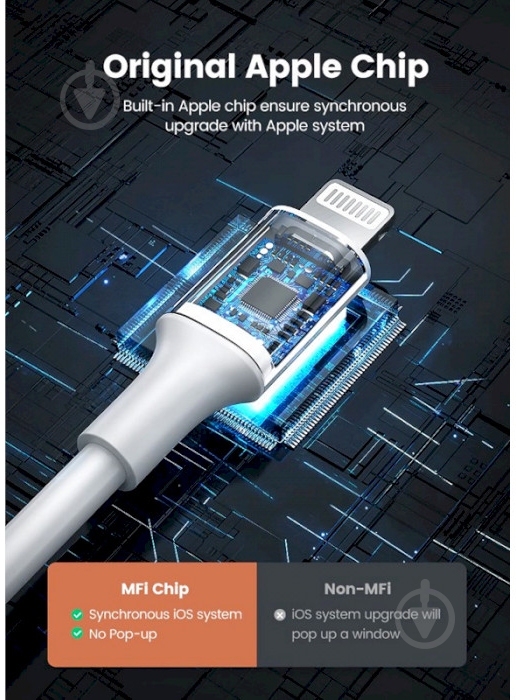 Кабель UGREEN USB 2.0 AM-Lightning M 2.4A Nickel Plating ABS Shell US155 2 м white (20730) - фото 5 Кабель UGREEN USB 2.0 AM-Lightning M 2.4A Nickel Plating ABS Shell US155 2 м white (20730) - фото 5