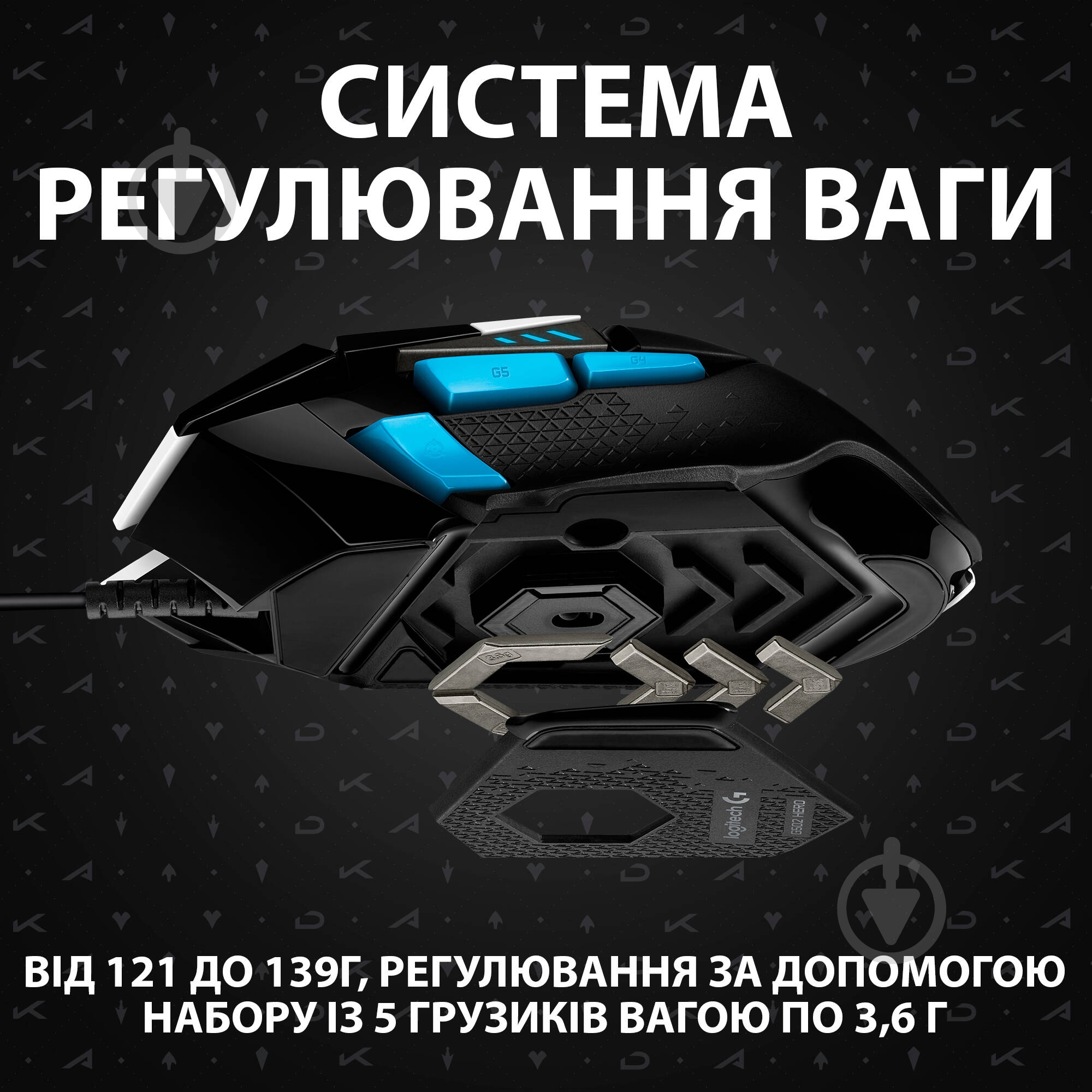 Мышь Logitech G502 HERO K/DA High Performance Gaming Mouse white (910-006097) - фото 6