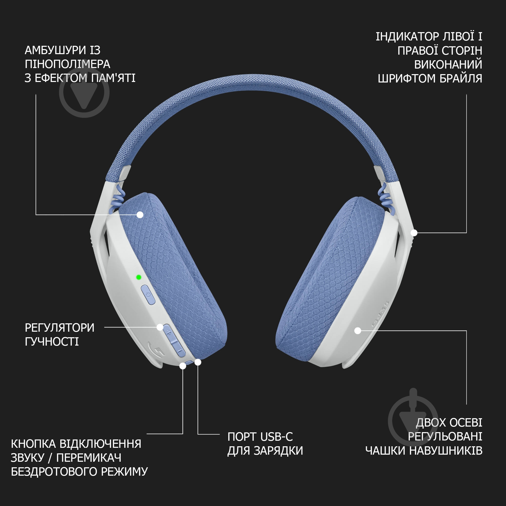 Гарнитура игровая Logitech G435 Lightspeed Wireless Gaming Headset white (981-001074) - фото 9 Гарнитура игровая Logitech G435 Lightspeed Wireless Gaming Headset white (981-001074) - фото 9