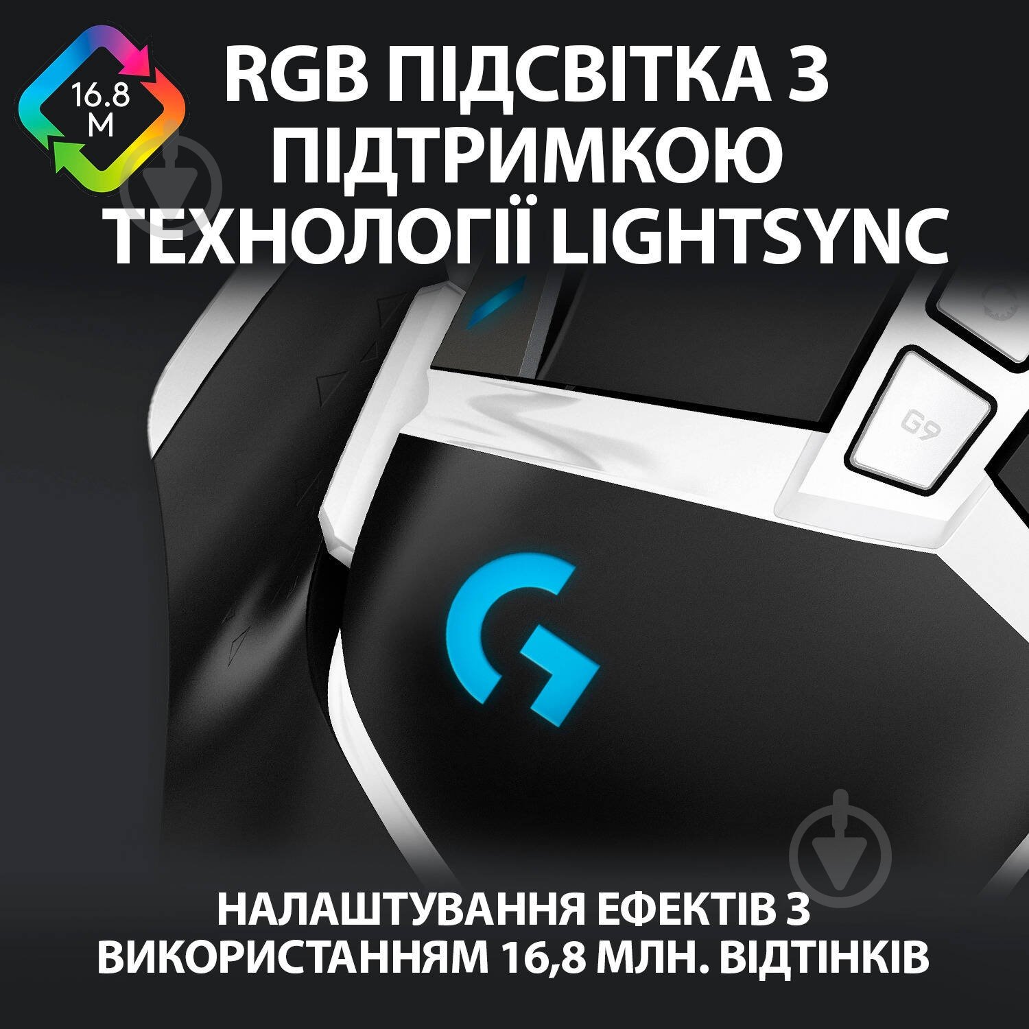 Мышь Logitech G502 SE HERO Gaming Mouse black/white (910-005729) - фото 5