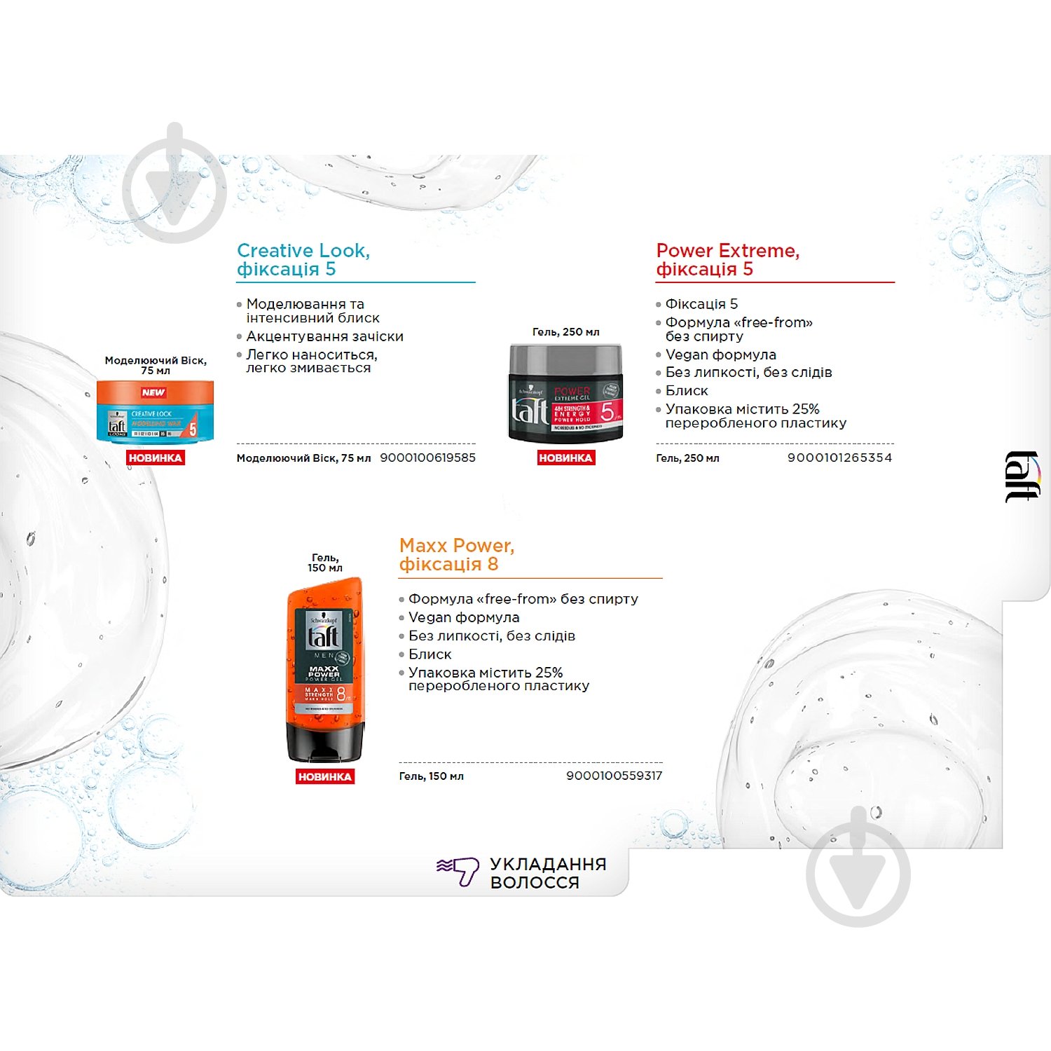 Гель для волос TAFT Power 250 мл - фото 2 Гель для волос TAFT Power 250 мл - фото 2