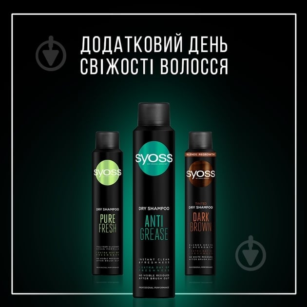 Сухой шампунь SYOSS Pure Fresh 200 мл - фото 5