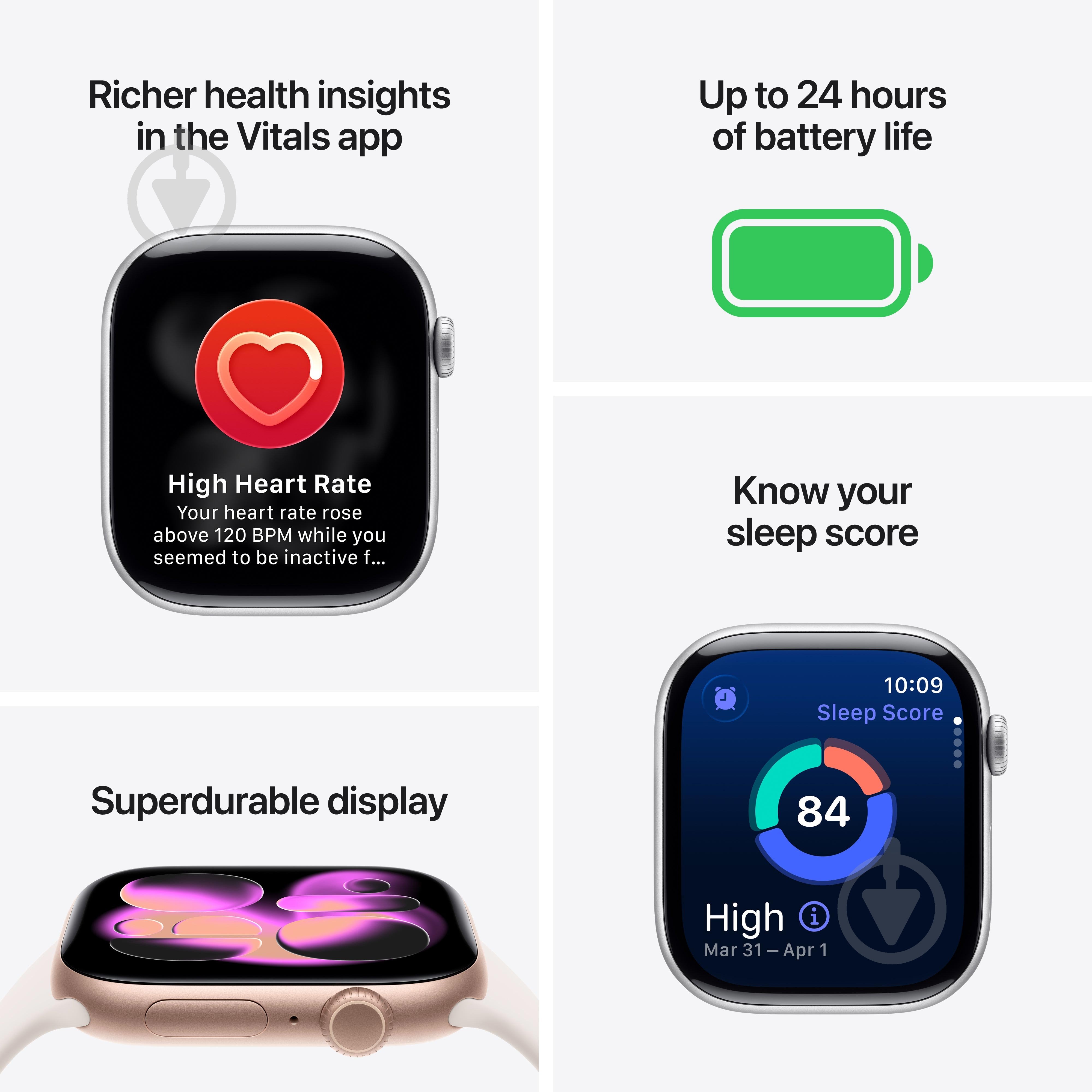 Смарт-годинник Apple Watch Series 11 GPS + Cellular 42mm Gold Titanium Case with Gold Milanese Loop (MF8Y4RK/A) - фото 3