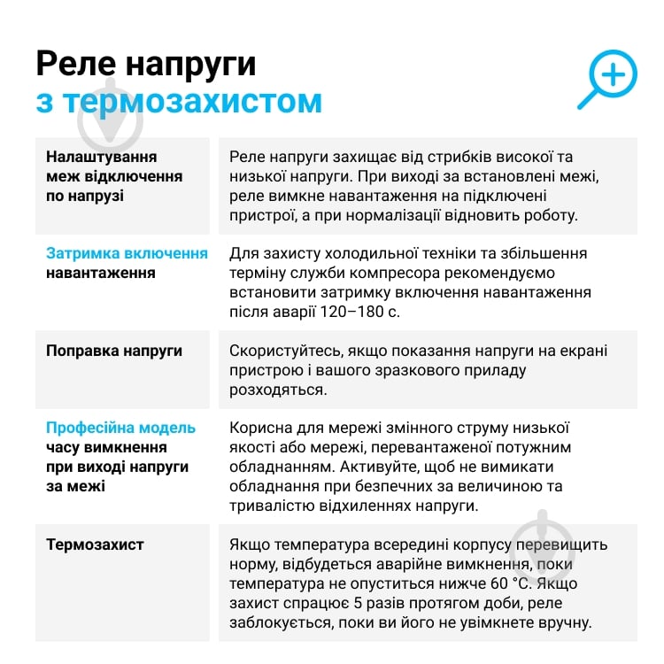 Реле напруги ZUBR D40t (40 А, 8 800 ВА) - фото 3