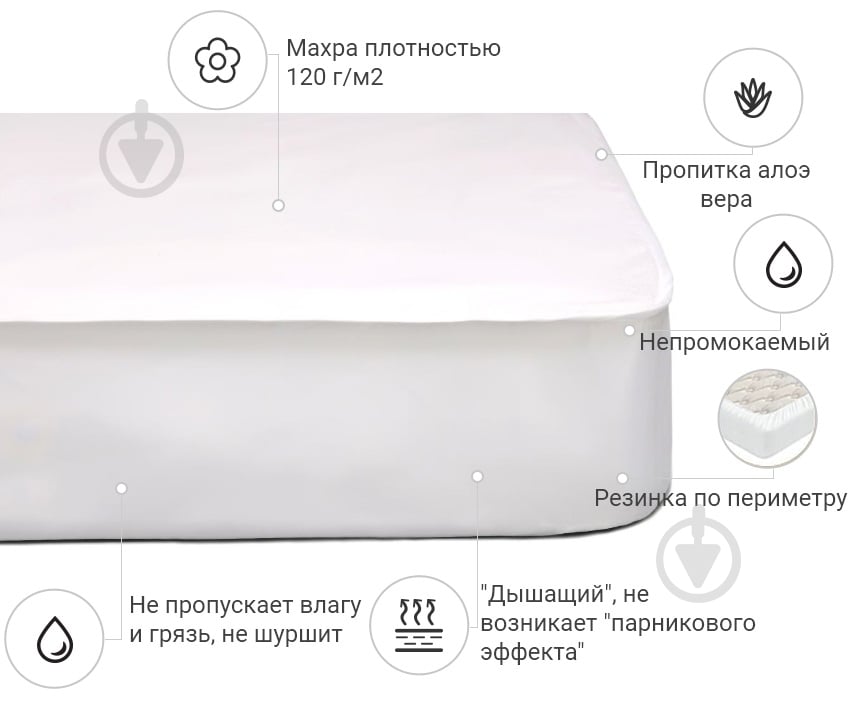Наматрацник MirSon Terry Waterproof Aloe Vera 219 водонепроникний з резинкою по периметру 26х60x120 см 2200000326980 - фото 2