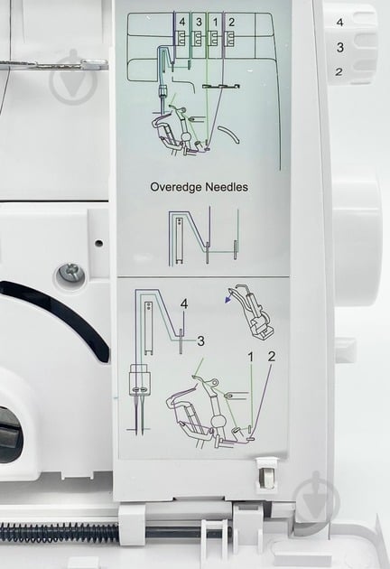 Оверлок Minerva Smartlock 350 (00000026629) - фото 13