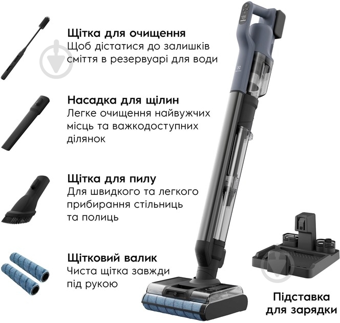 Пылесос моющий Electrolux EW82U2DB blue - фото 7