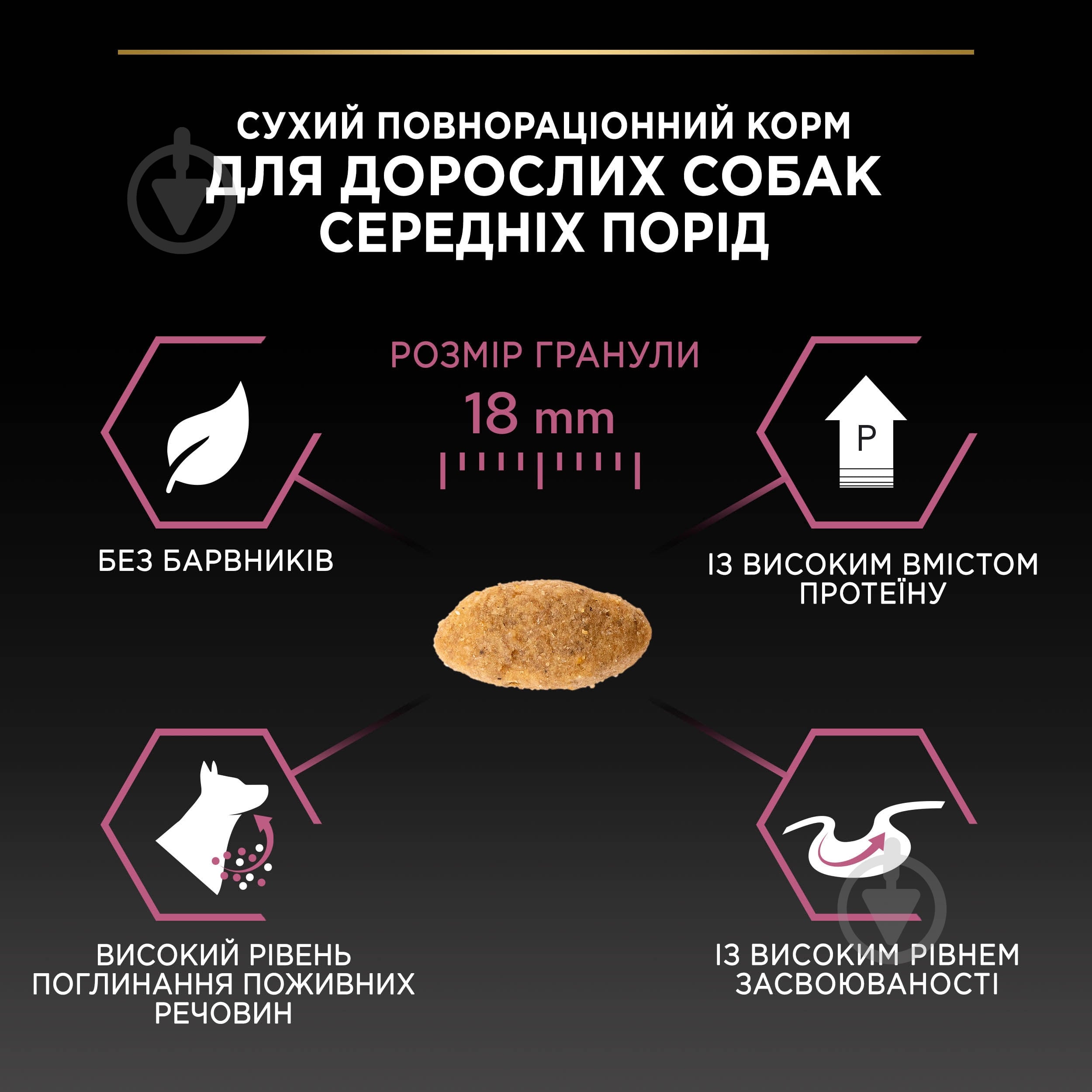 Корм сухой ProPlan by Purina Medium Adult 1+ Sensitive Skin для взрослых собак с чувствительной кожей с лососем 14 кг - фото 8
