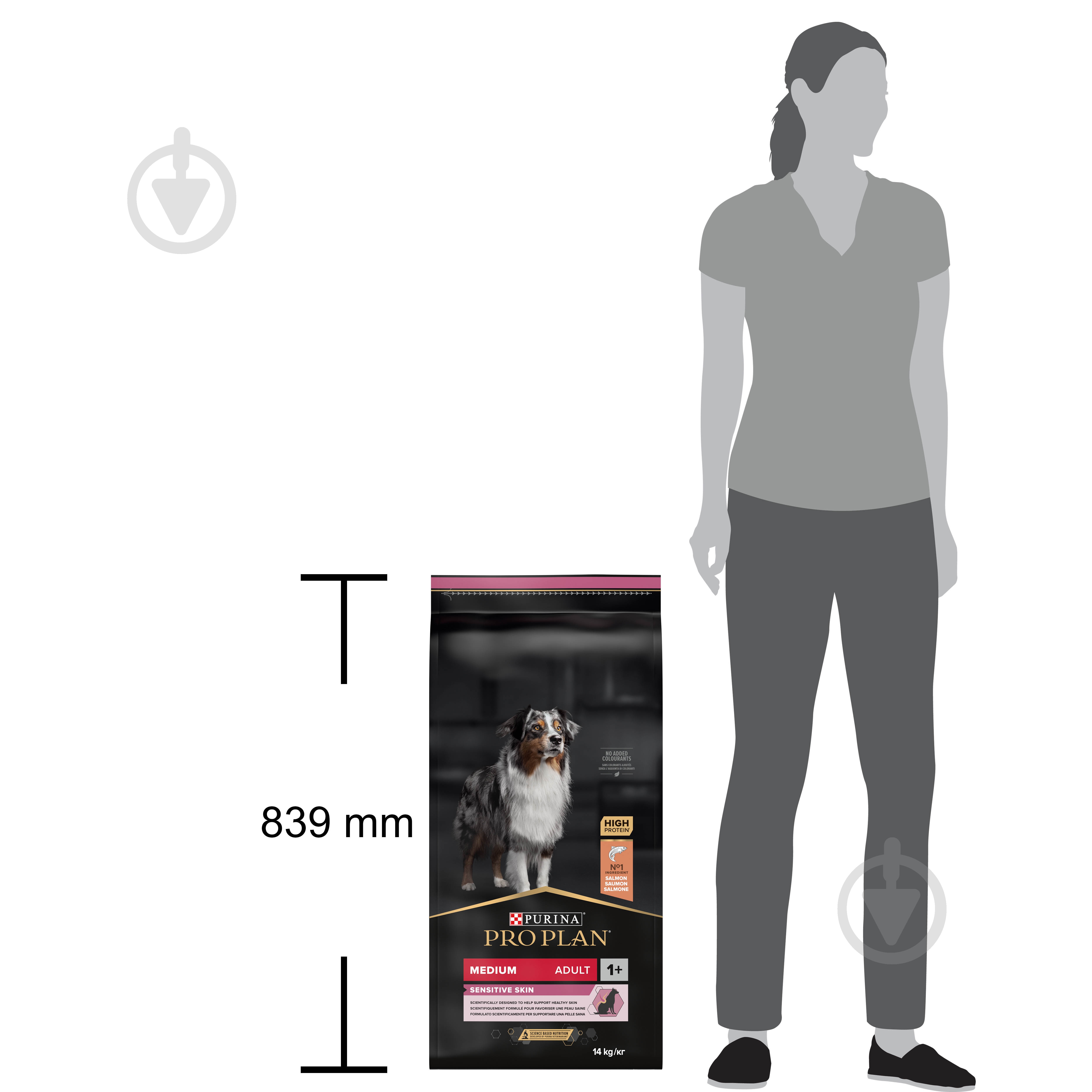 Корм сухой ProPlan by Purina Medium Adult 1+ Sensitive Skin для взрослых собак с чувствительной кожей с лососем 14 кг - фото 4