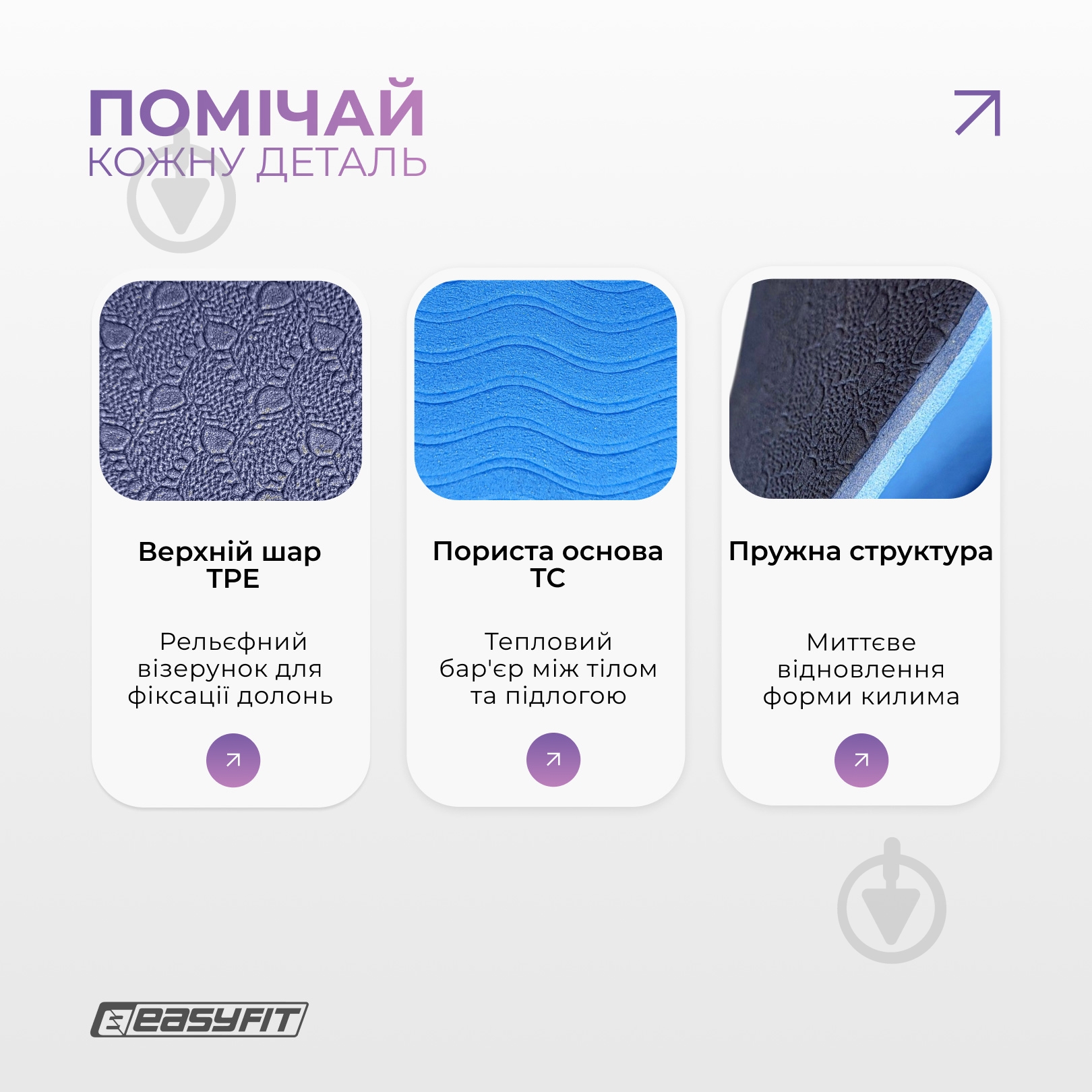 Коврик для йоги EasyFit TPE+TC двухслойный 6 мм Синий/Голубой синийголубой - фото 4