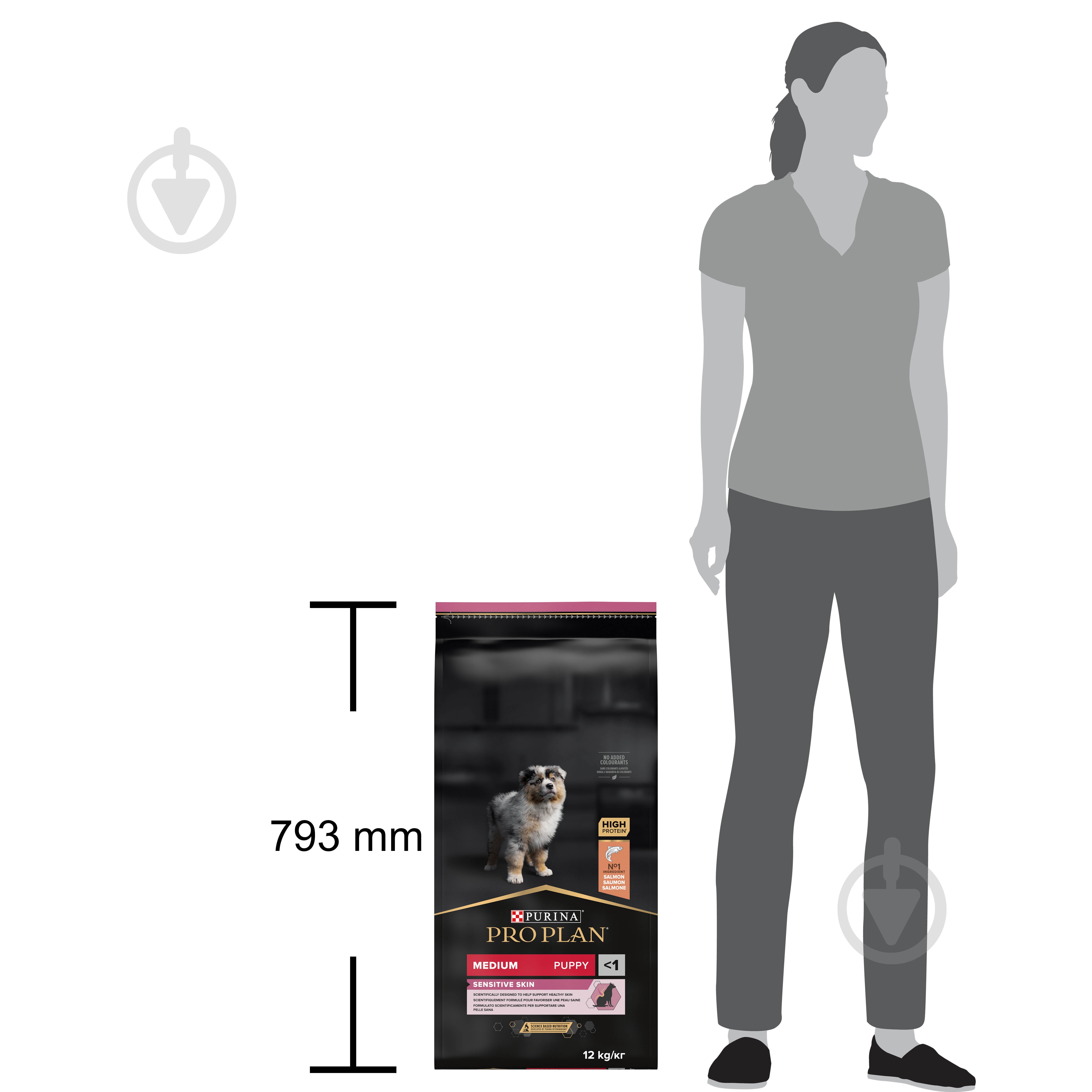 Корм сухой ProPlan by Purina Medium Puppy <1 Sensitive Skin для щенков с чувствительной кожей с лососем 12 кг - фото 5