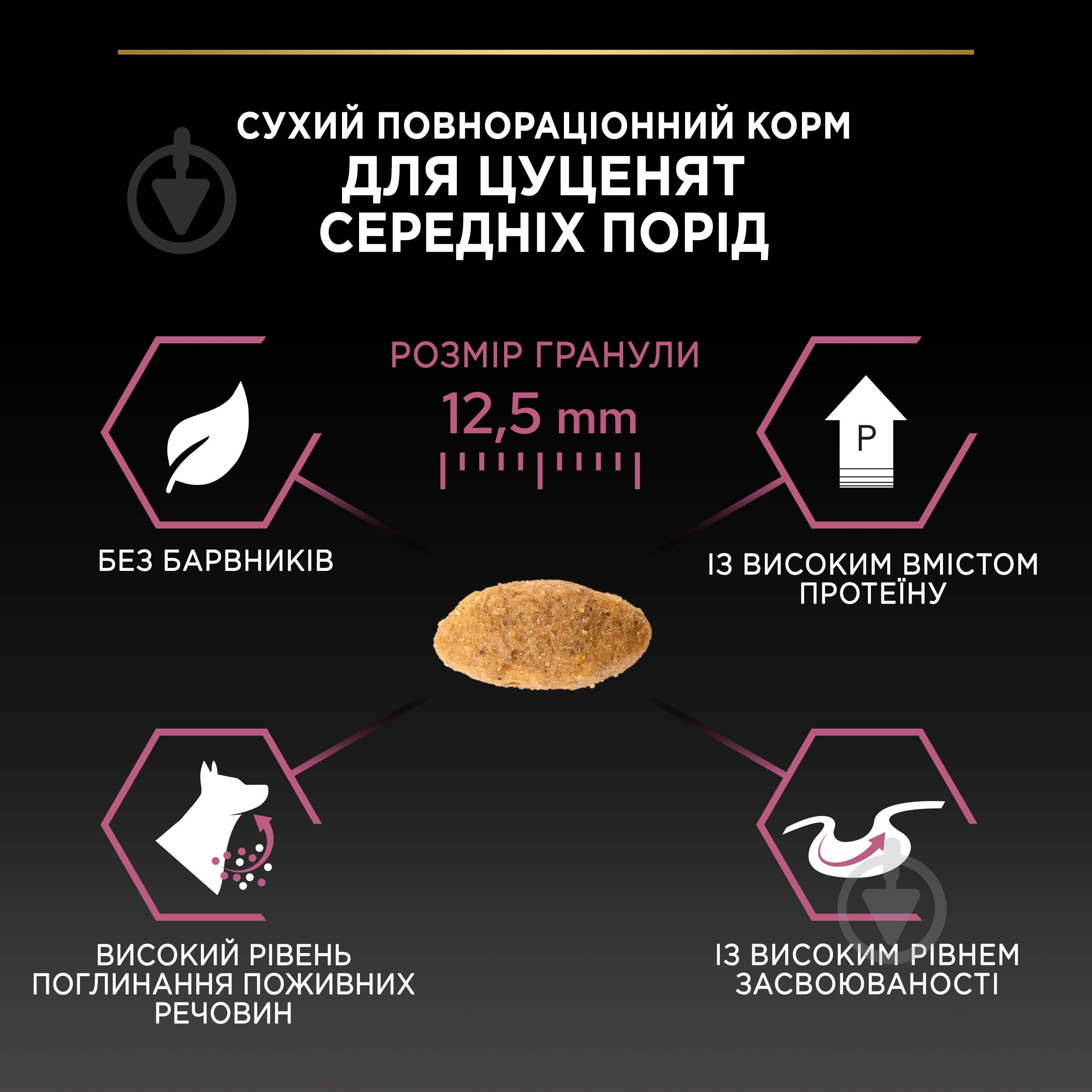 Корм сухой ProPlan by Purina Medium Puppy <1 Sensitive Skin для щенков с чувствительной кожей с лососем 12 кг - фото 10