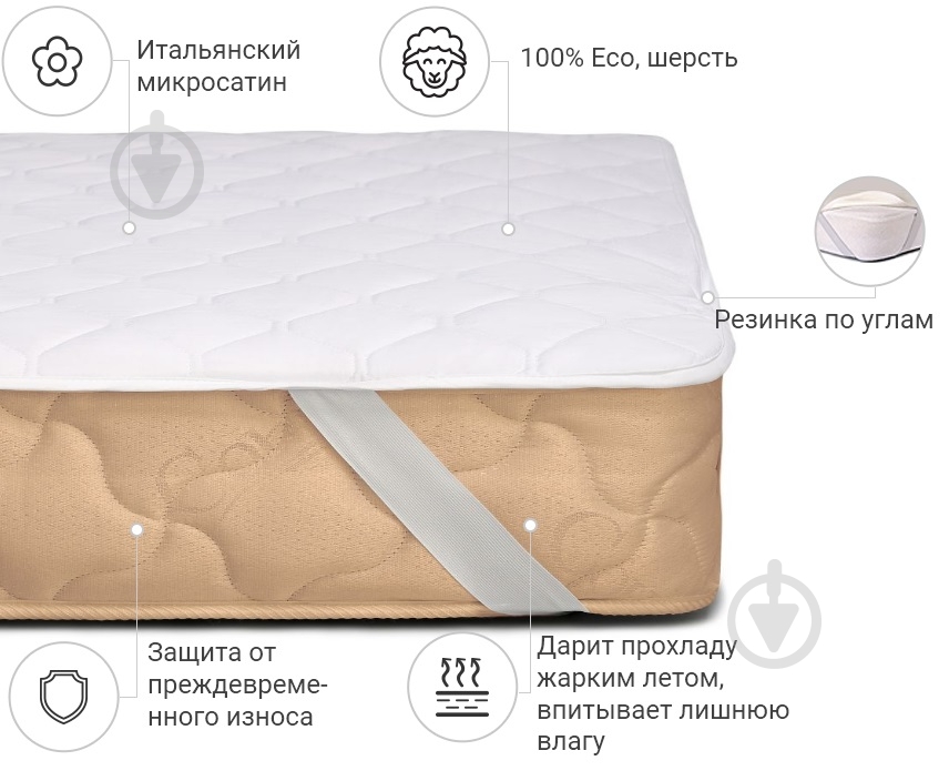 Наматрацник вовняний MirSon Стандарт Woollen 235 звичайний з резинкою у кутах 26х80x200 см 2200000335692 - фото 2