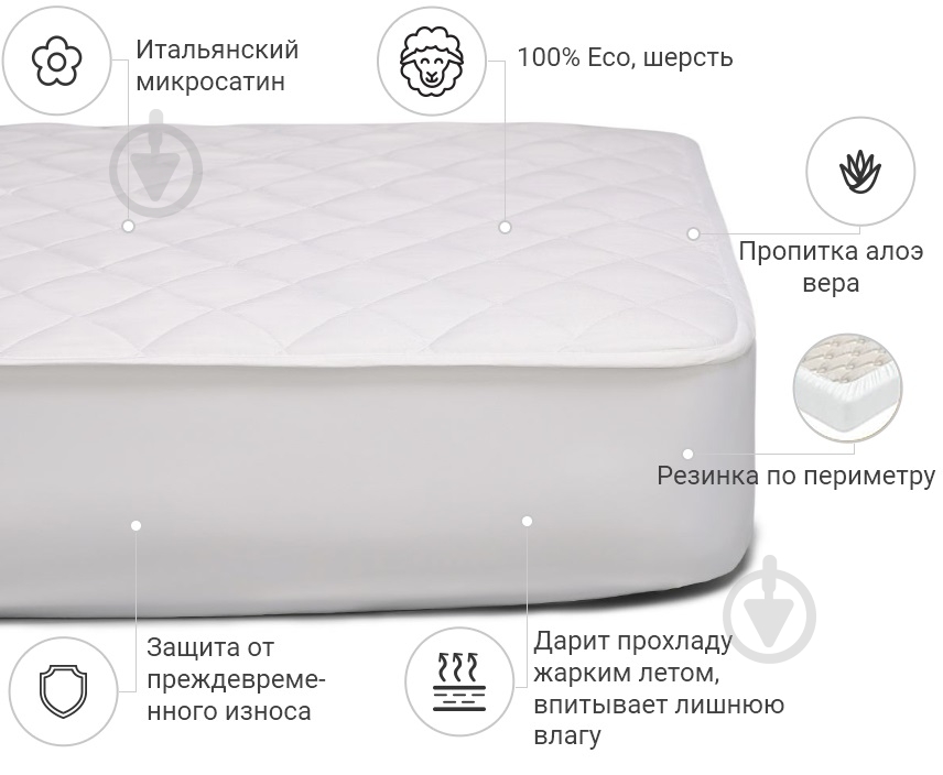 Наматрацник вовняний MirSon Стандарт Woollen Aloe Vera 237 звичайний з резинкою по периметру 26х60x120 см 2200000335869 - фото 2