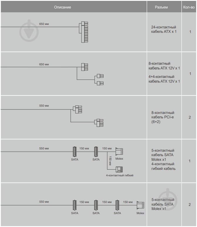 Блок питания ADATA PYLON750B-BKCEU 750 Вт - фото 9