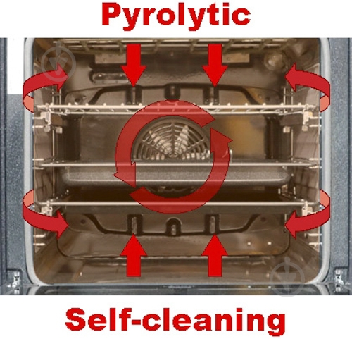 Духовой шкаф Kaiser EH 6337 - фото 5