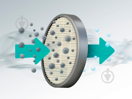 Пылесос Gorenje VCEA 23 GLR (TPC01) - фото 8 Пылесос Gorenje VCEA 23 GLR (TPC01) - фото 8