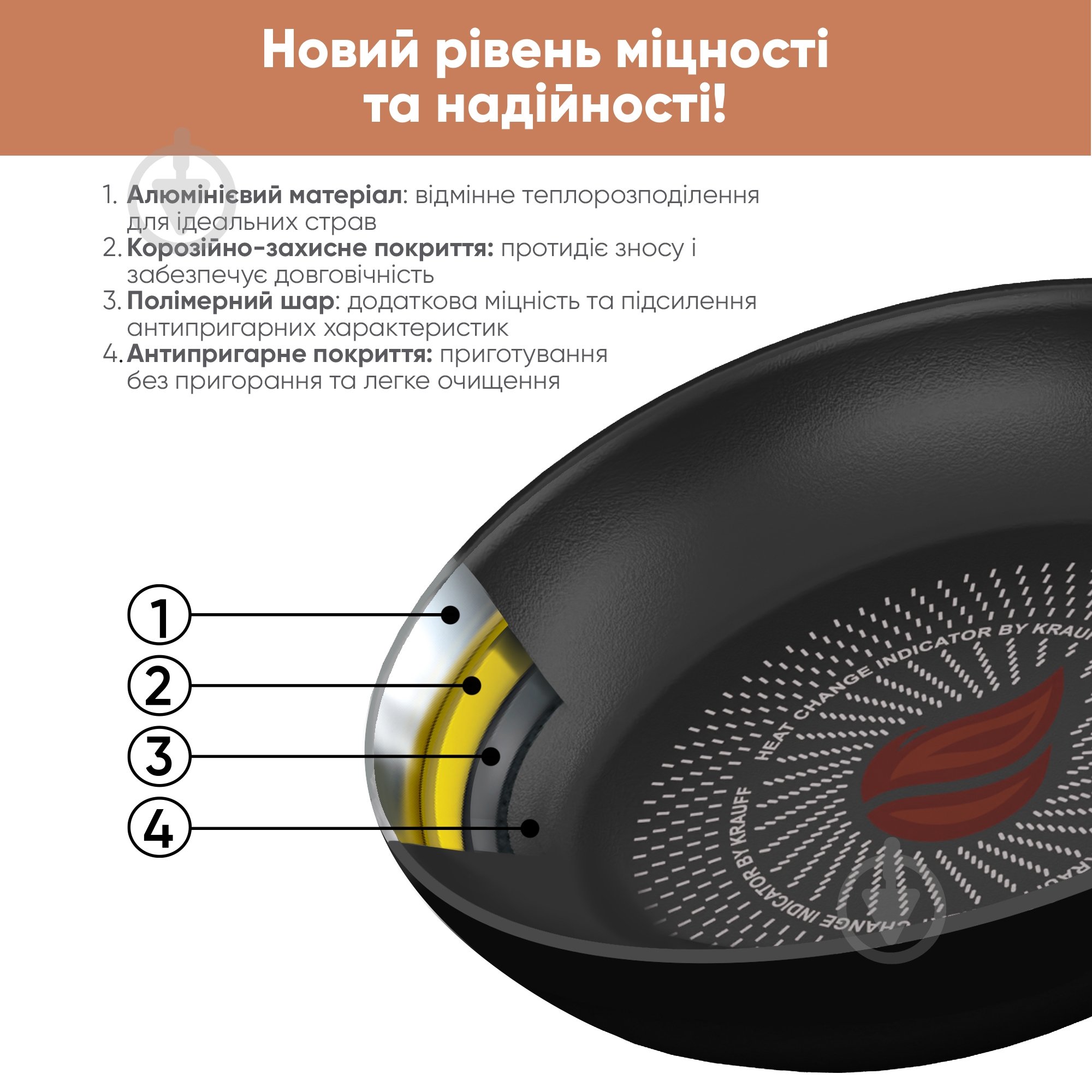 Сковорода Krauff Smart Fry 24 см 25-45-133 - фото 6