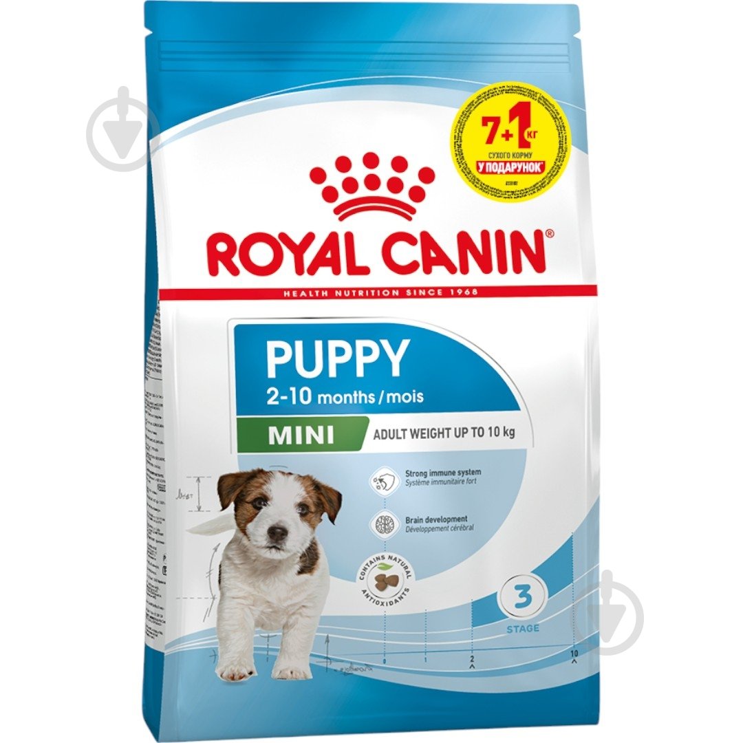 Корм сухой Royal Canin Mini Puppy 7кг+1кг в подарок 8 кг - фото 1 Корм сухой Royal Canin Mini Puppy 7кг+1кг в подарок 8 кг - фото 1