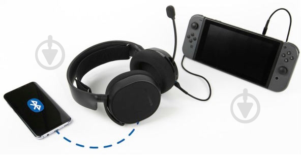 Наушники SteelSeries Arctis 3 Bluetooth 2019 Edition black (SS61509) - фото 9